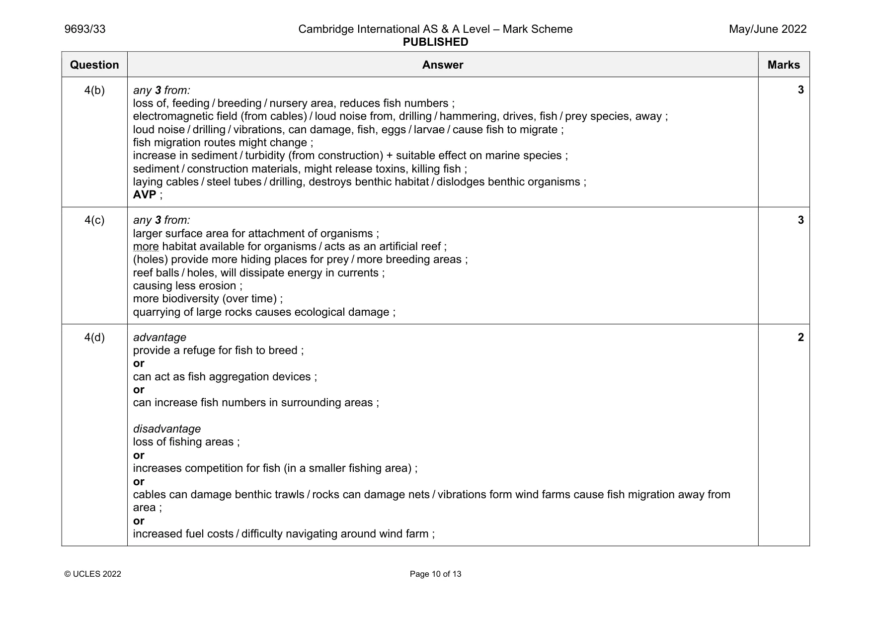 Mark scheme, page 10 of 13