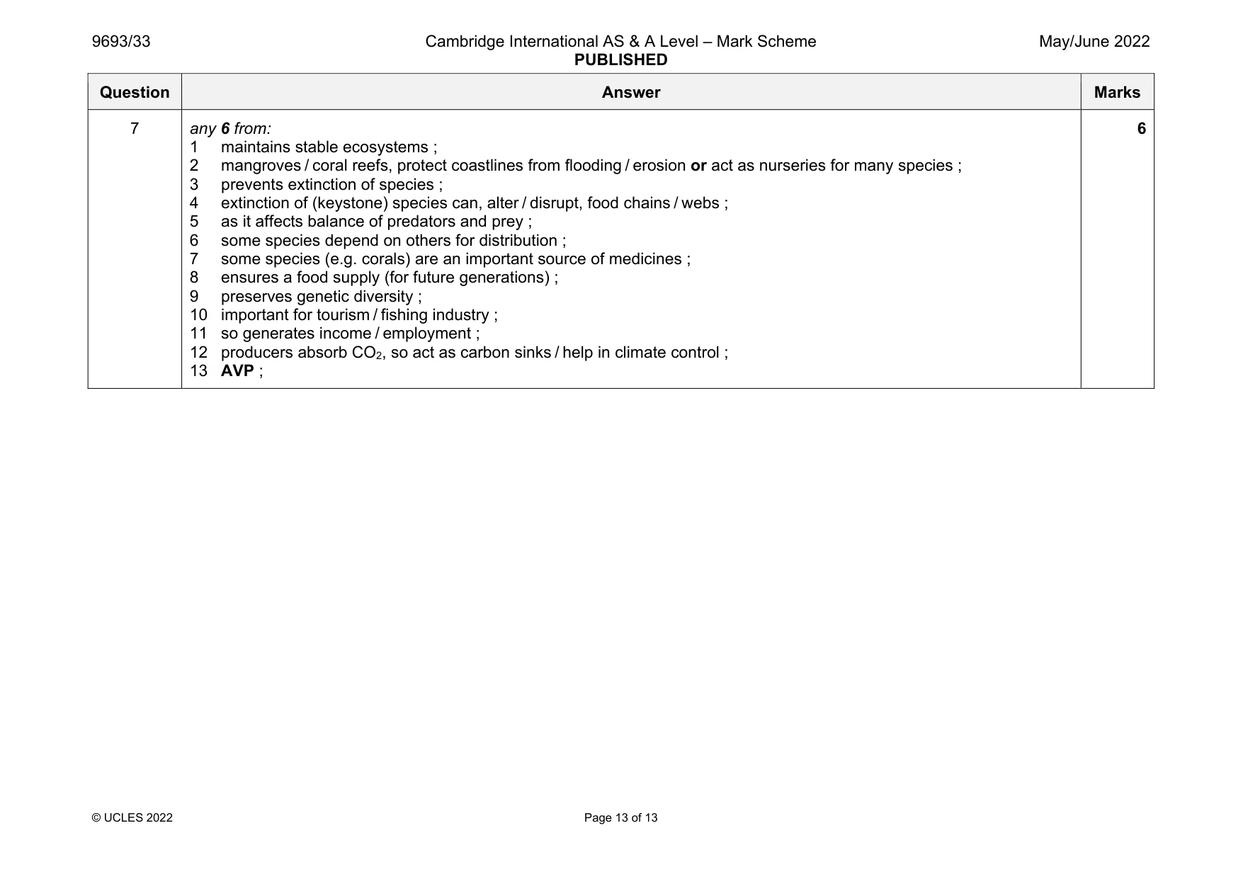 Mark scheme, page 13 of 13
