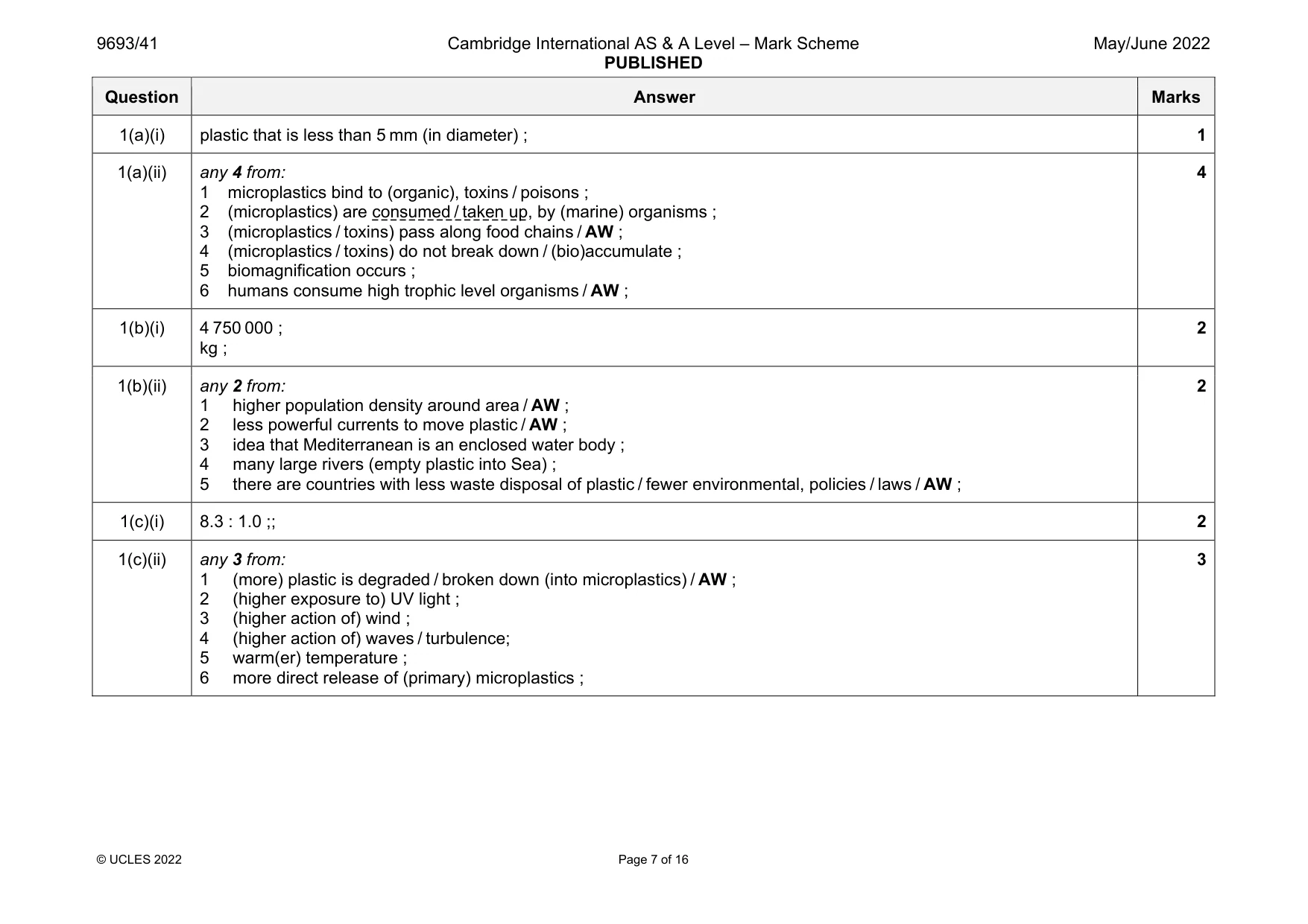 Mark scheme, page 7 of 16