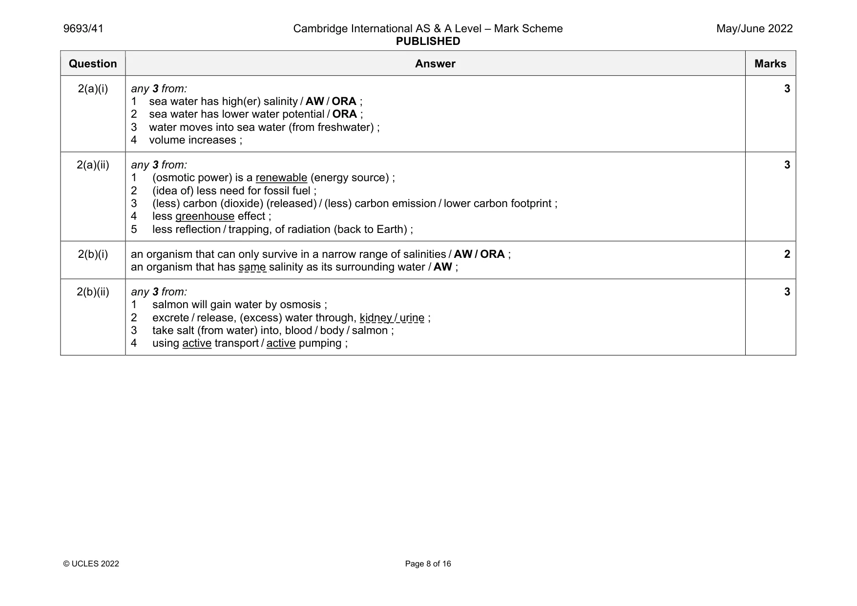 Mark scheme, page 8 of 16