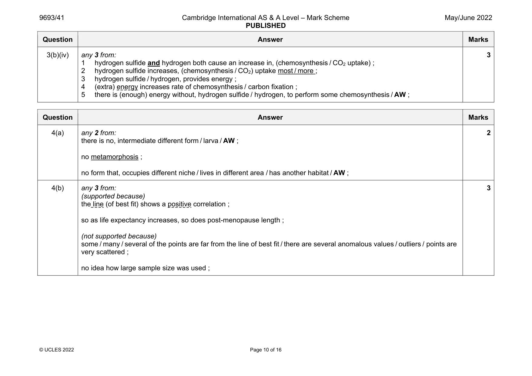 Mark scheme, page 10 of 16