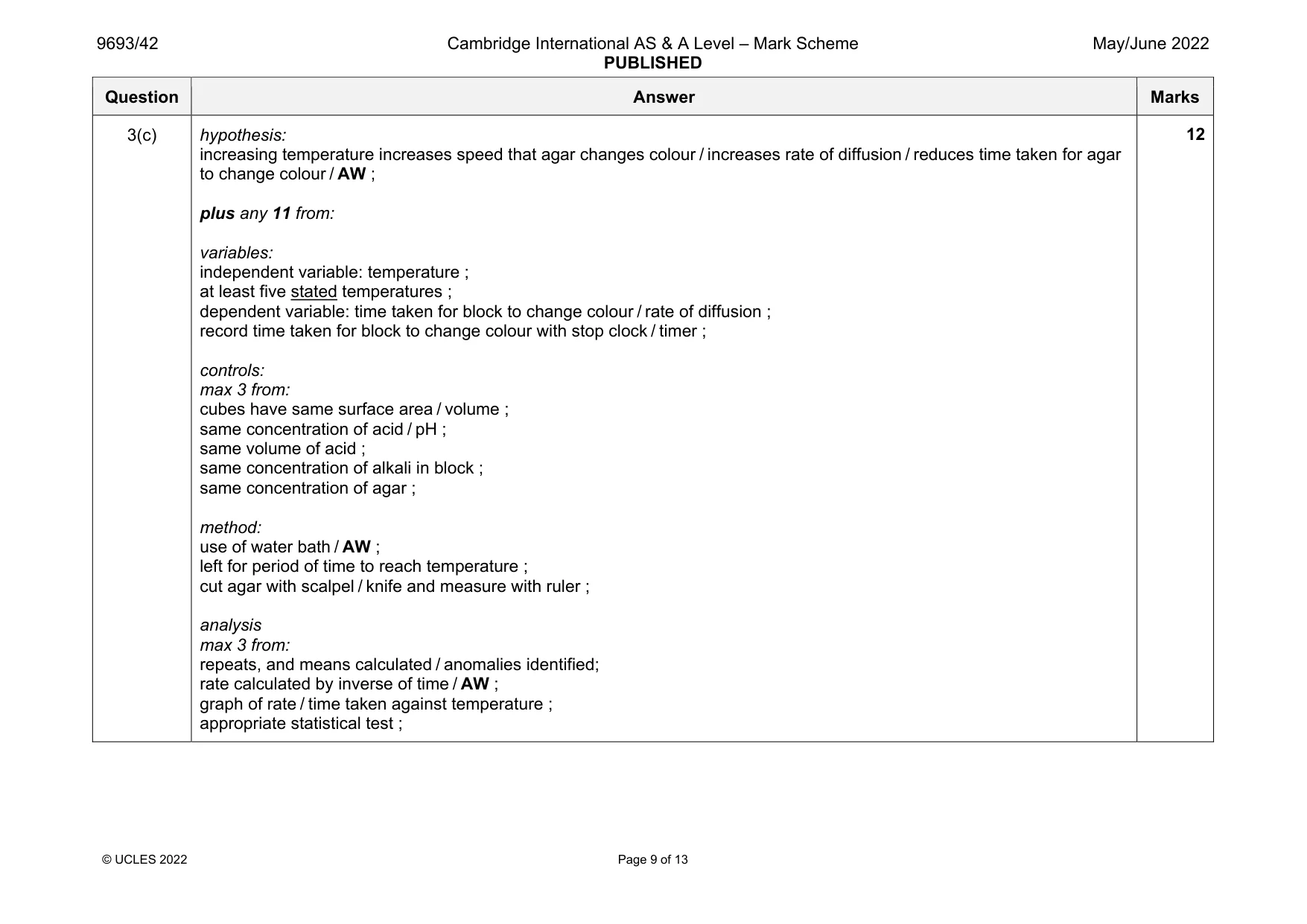 Mark scheme, page 9 of 13