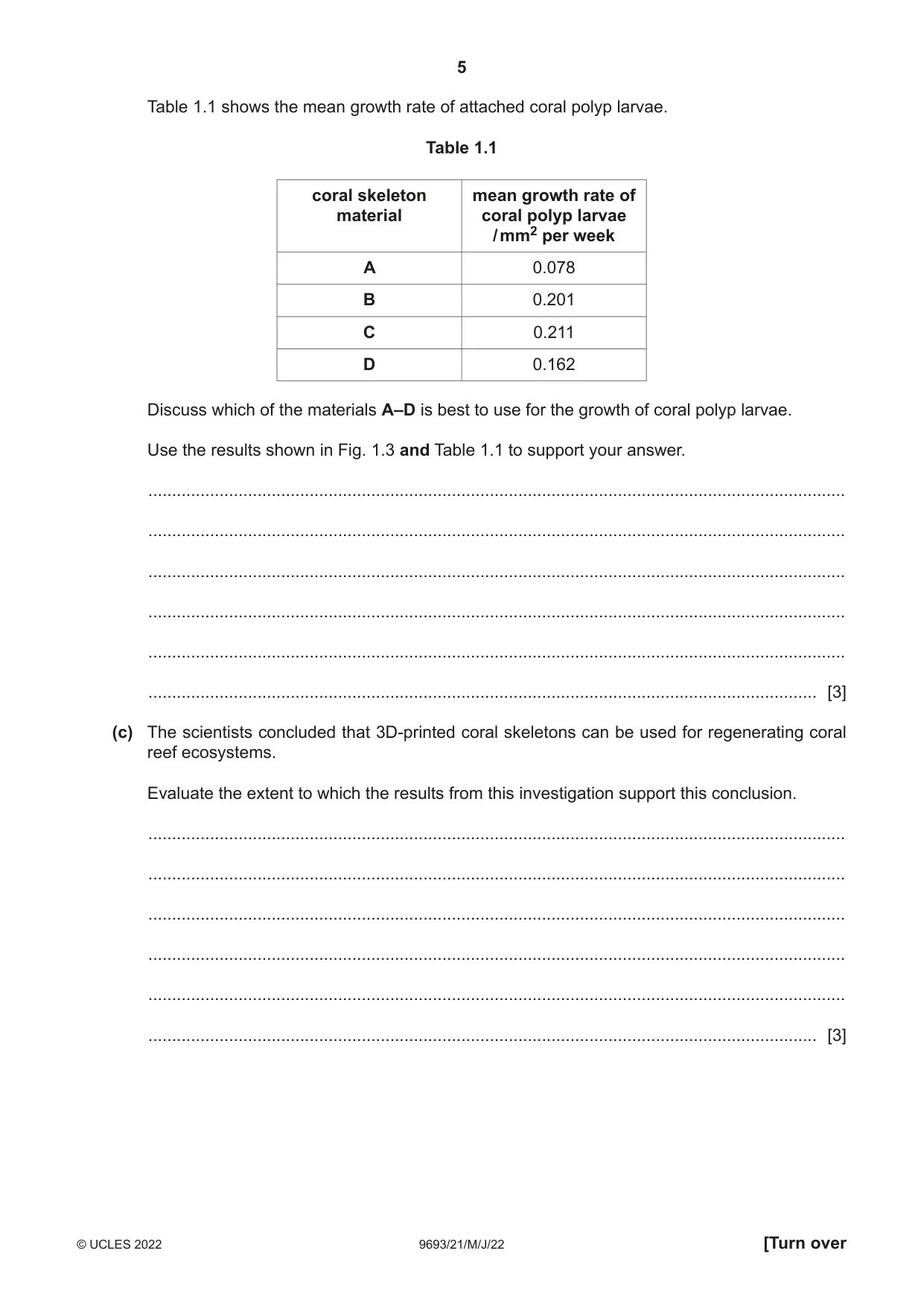 Cambridge A Level Marine Science 9693 2022 May/June Paper 2 · Variant 1 question paper, page 5 of 24
