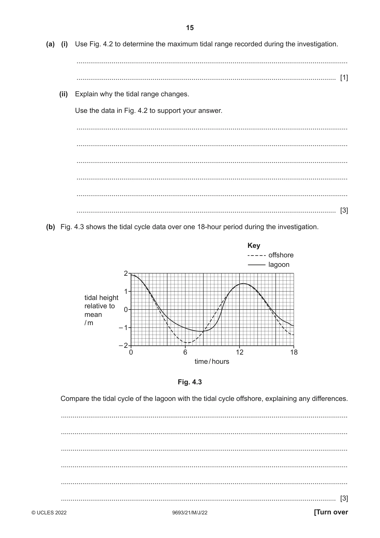 Cambridge A Level Marine Science 9693 2022 May/June Paper 2 · Variant 1 question paper, page 15 of 24