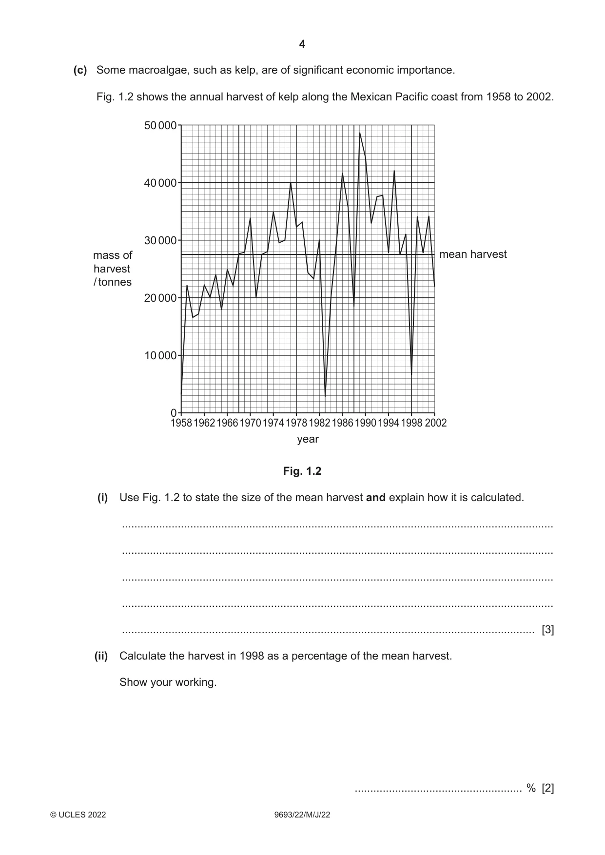Cambridge A Level Marine Science 9693 2022 May/June Paper 2 · Variant 2 question paper, page 4 of 24