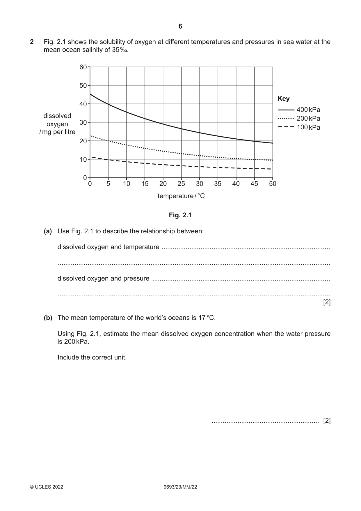 Cambridge A Level Marine Science 9693 2022 May/June Paper 2 · Variant 3 question paper, page 6 of 24