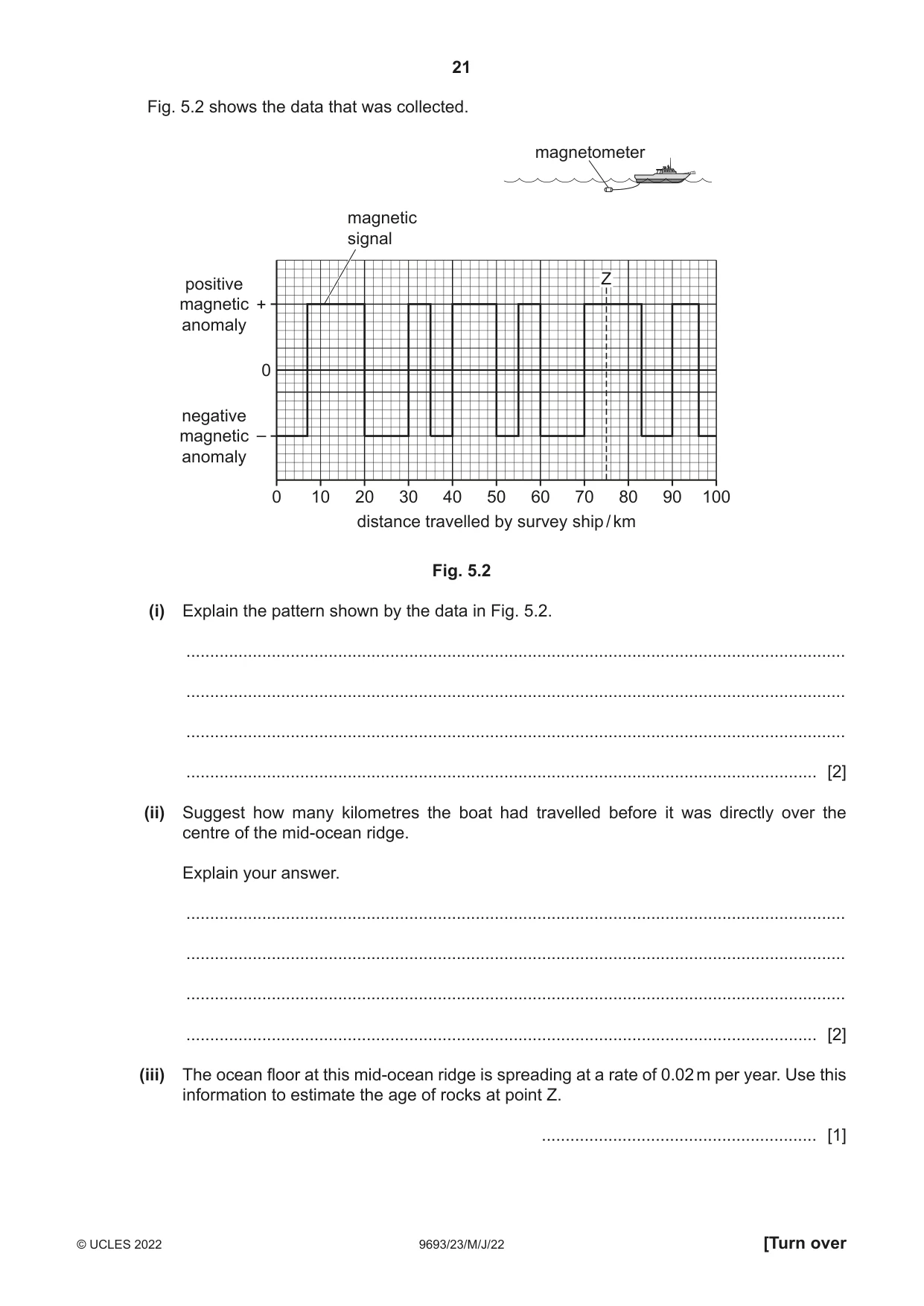 Cambridge A Level Marine Science 9693 2022 May/June Paper 2 · Variant 3 question paper, page 21 of 24