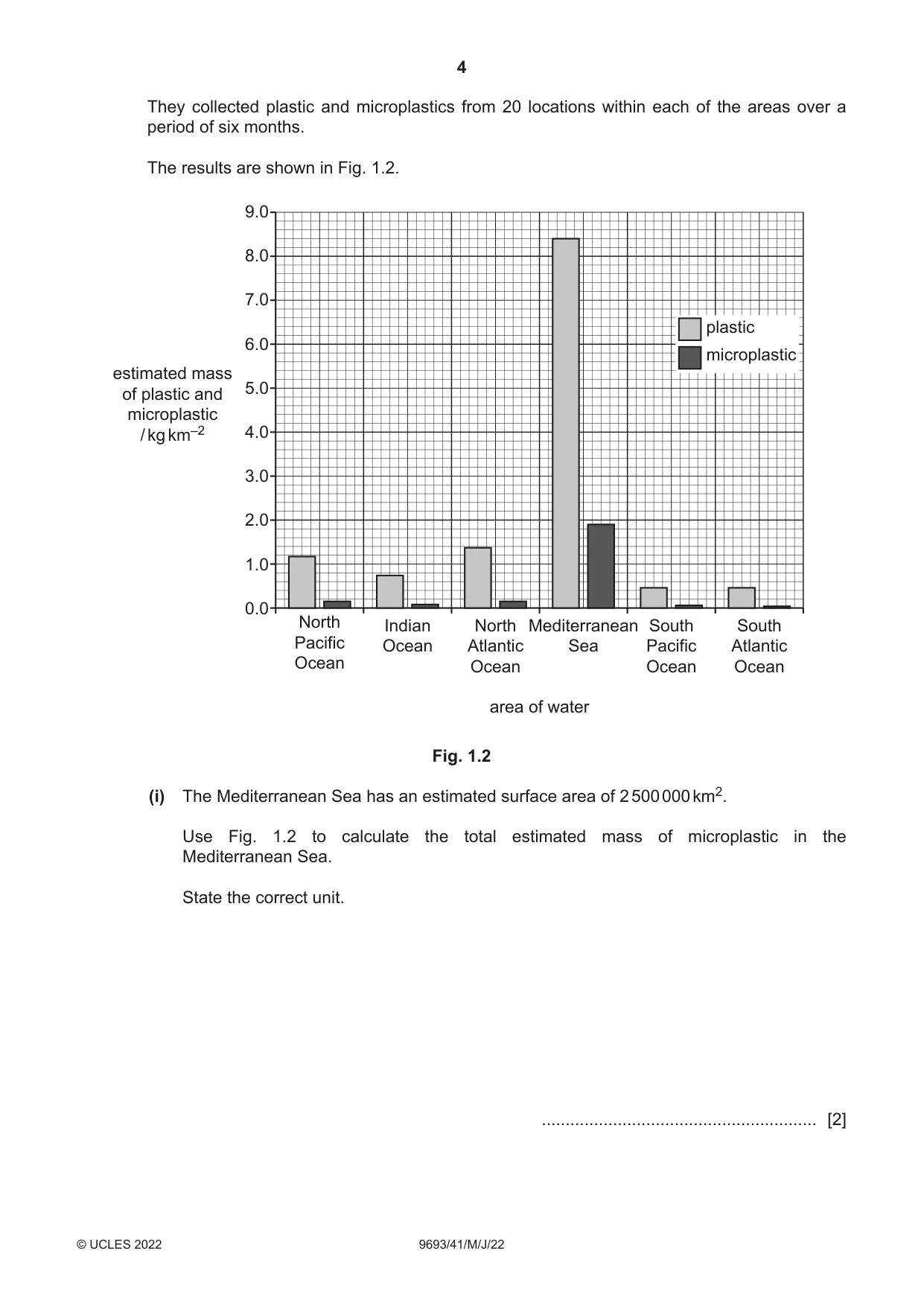 Cambridge A Level Marine Science 9693 2022 May/June Paper 4 · Variant 1 question paper, page 4 of 24