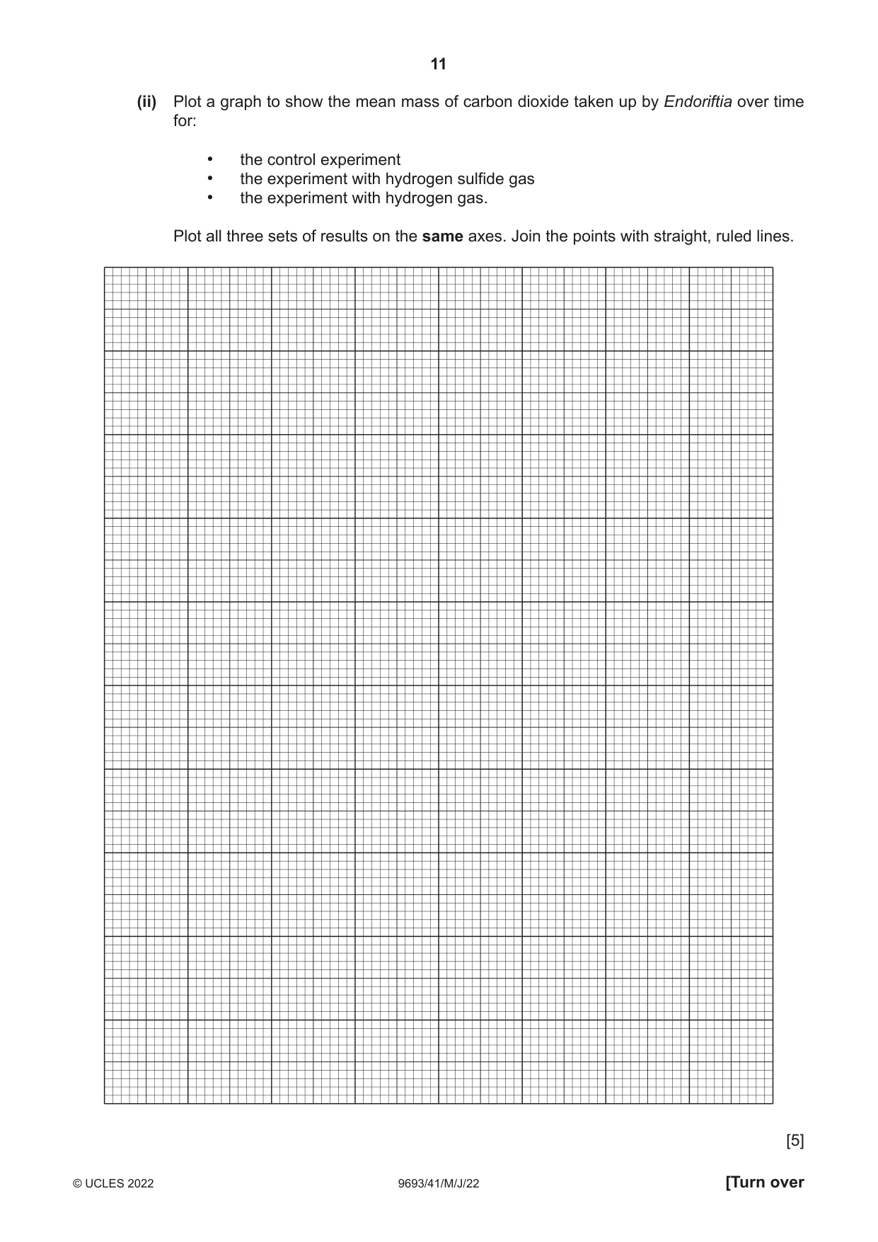 Cambridge A Level Marine Science 9693 2022 May/June Paper 4 · Variant 1 question paper, page 11 of 24