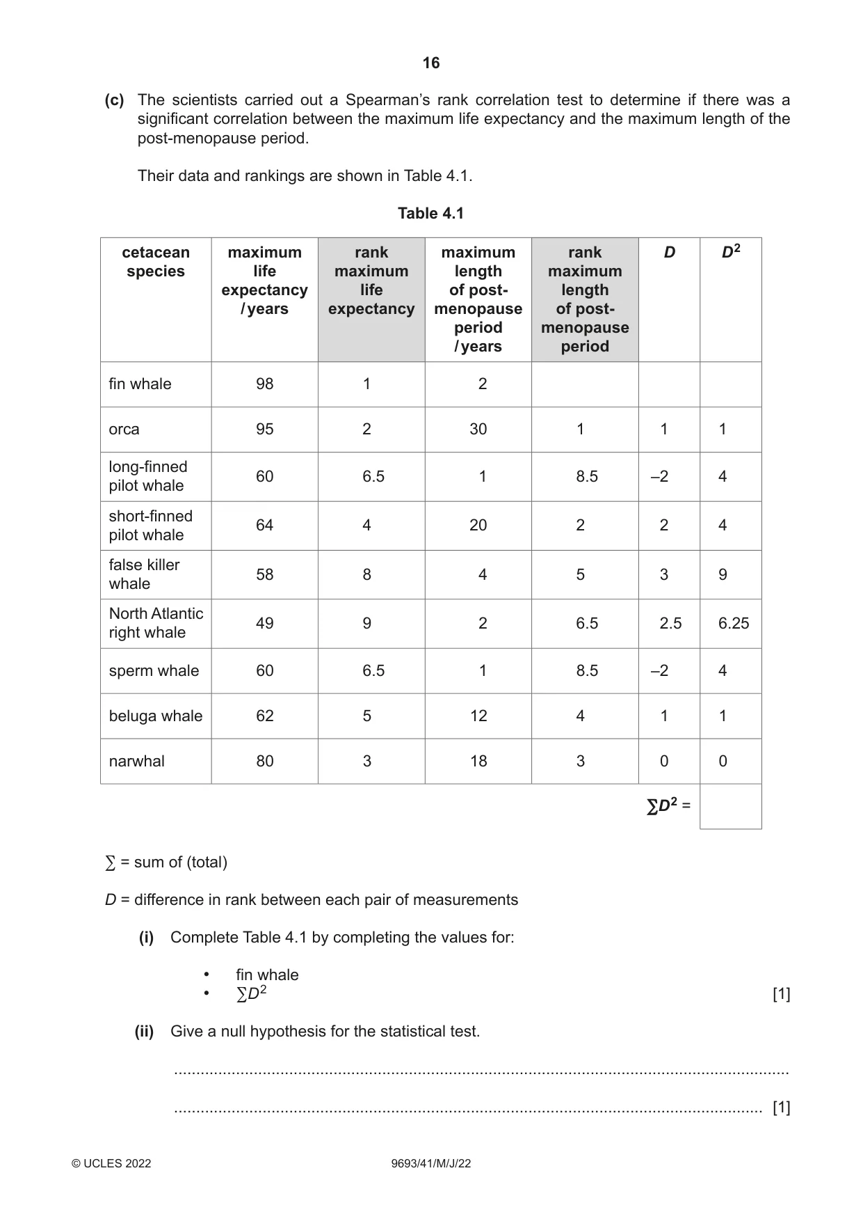 Cambridge A Level Marine Science 9693 2022 May/June Paper 4 · Variant 1 question paper, page 16 of 24