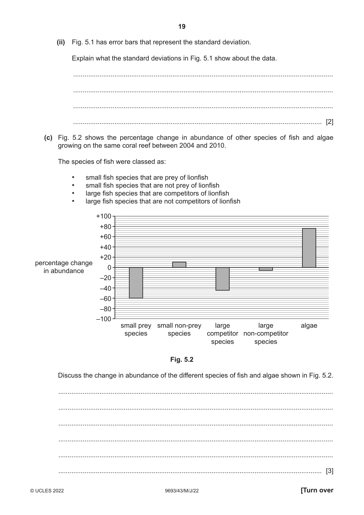 Cambridge A Level Marine Science 9693 2022 May/June Paper 4 · Variant 3 question paper, page 19 of 24