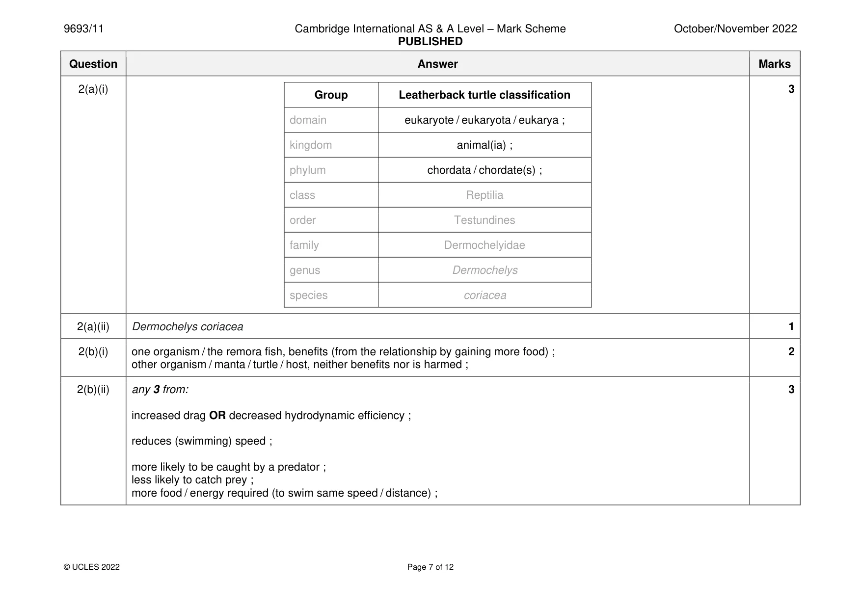 Mark scheme, page 7 of 12