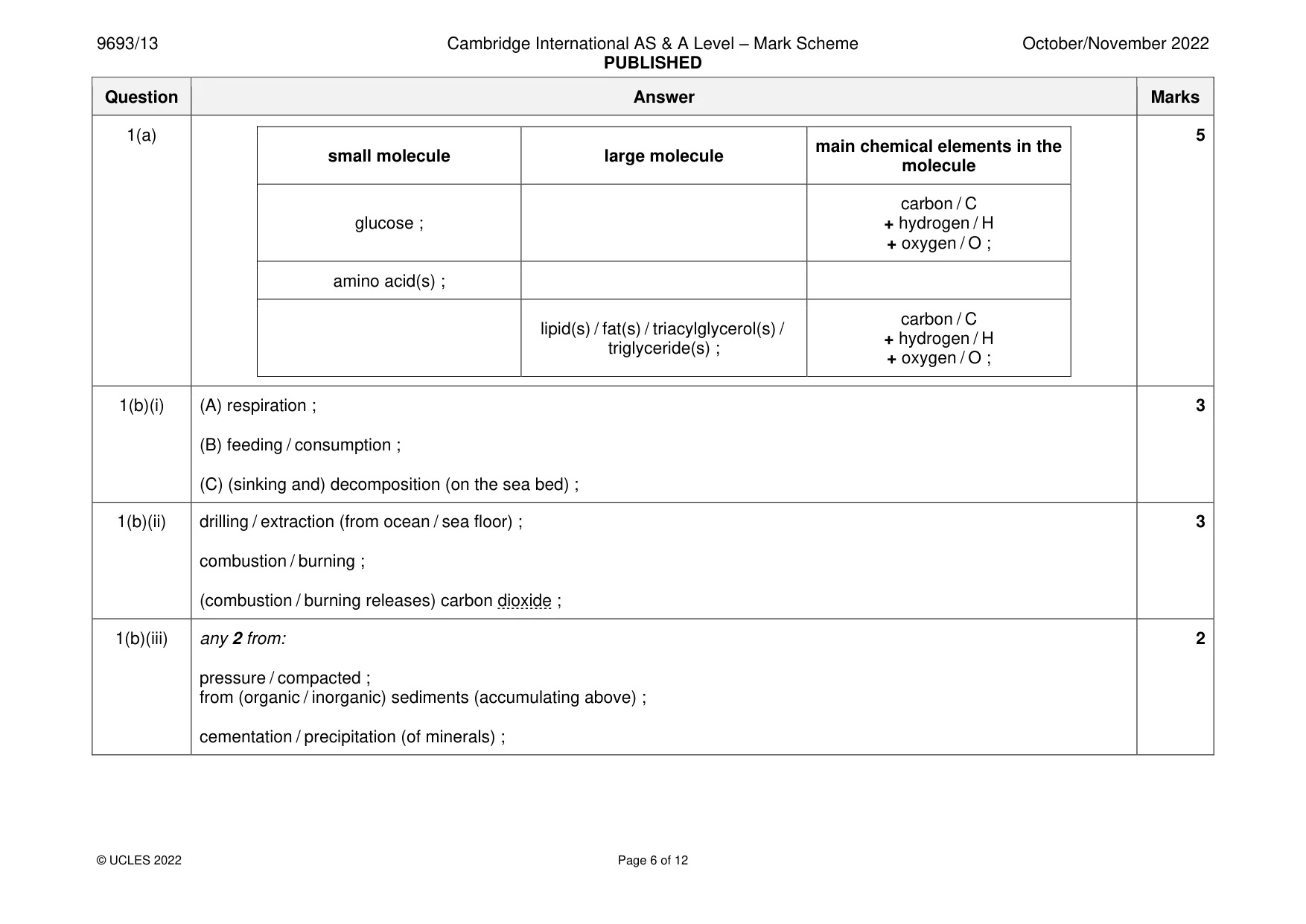 Mark scheme, page 6 of 12