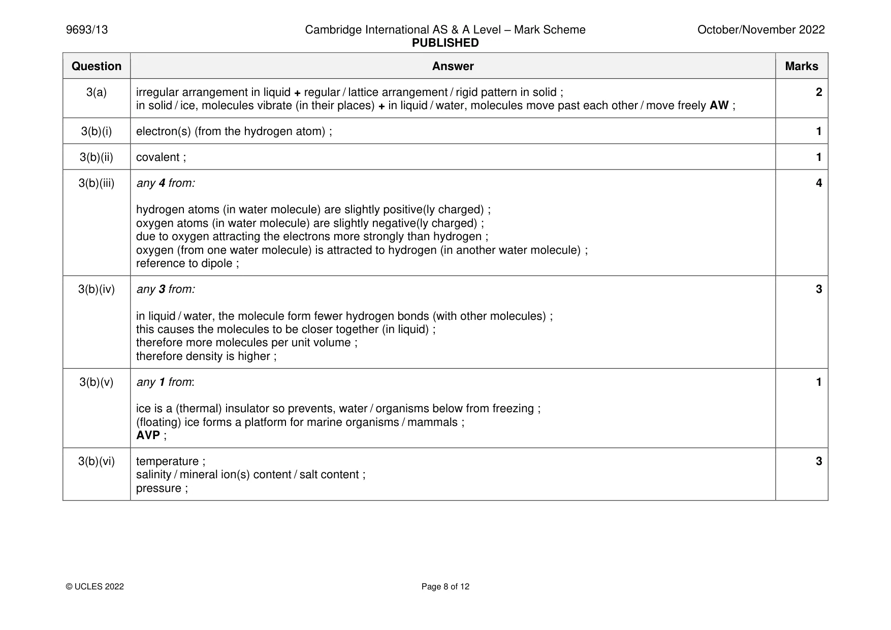Mark scheme, page 8 of 12