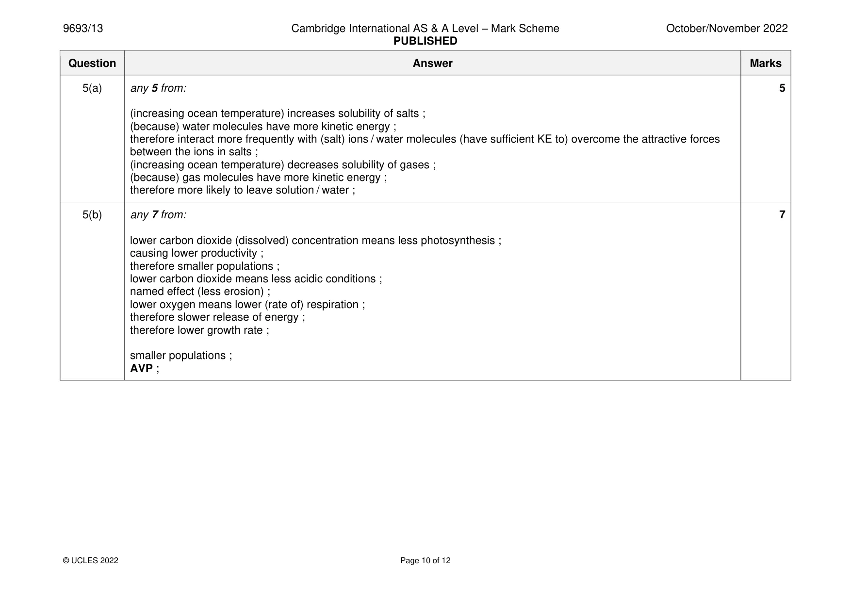 Mark scheme, page 10 of 12