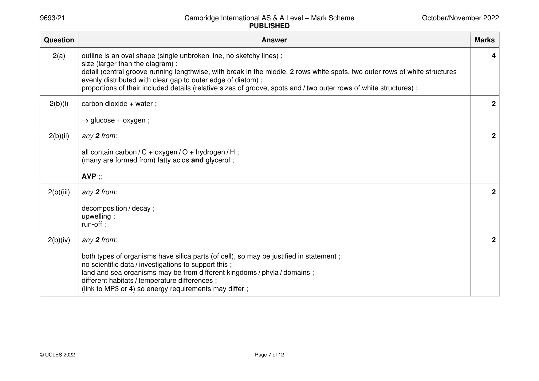 Mark scheme, page 7 of 12