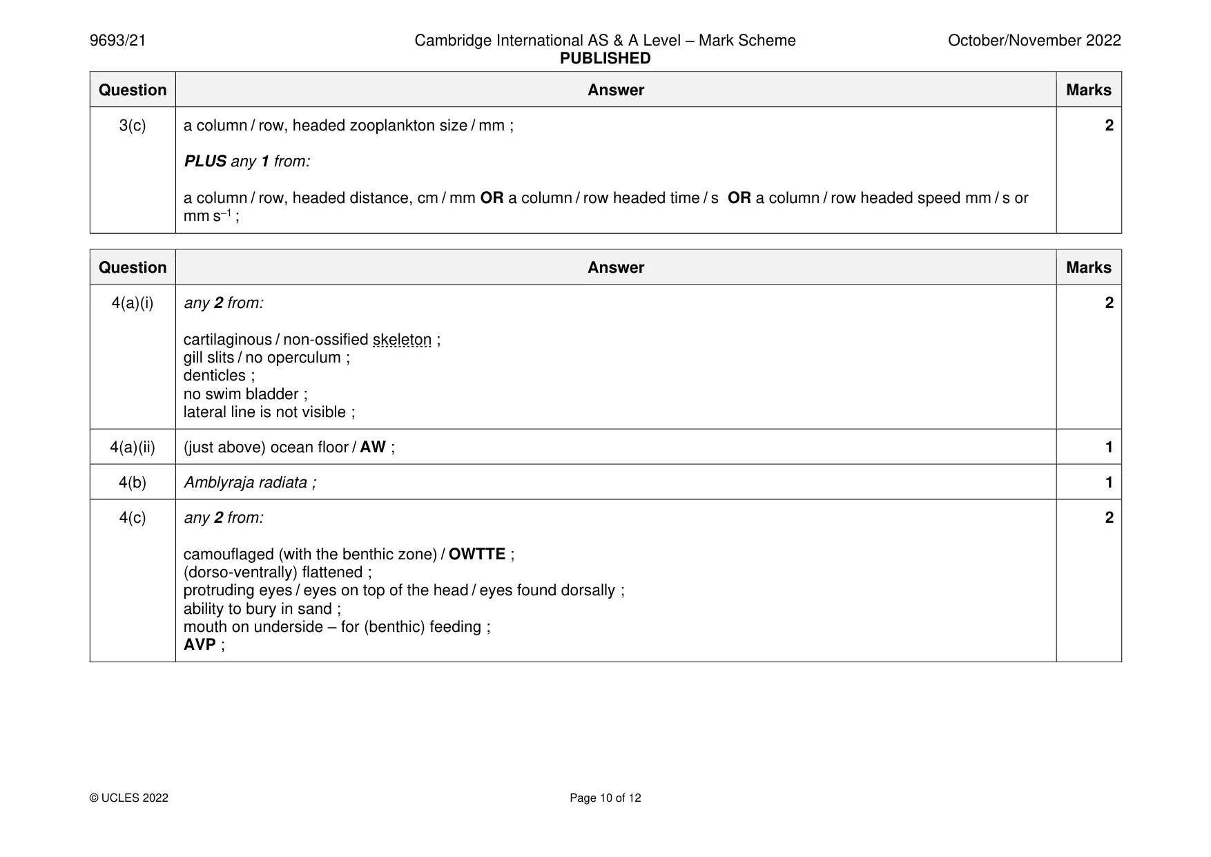 Mark scheme, page 10 of 12