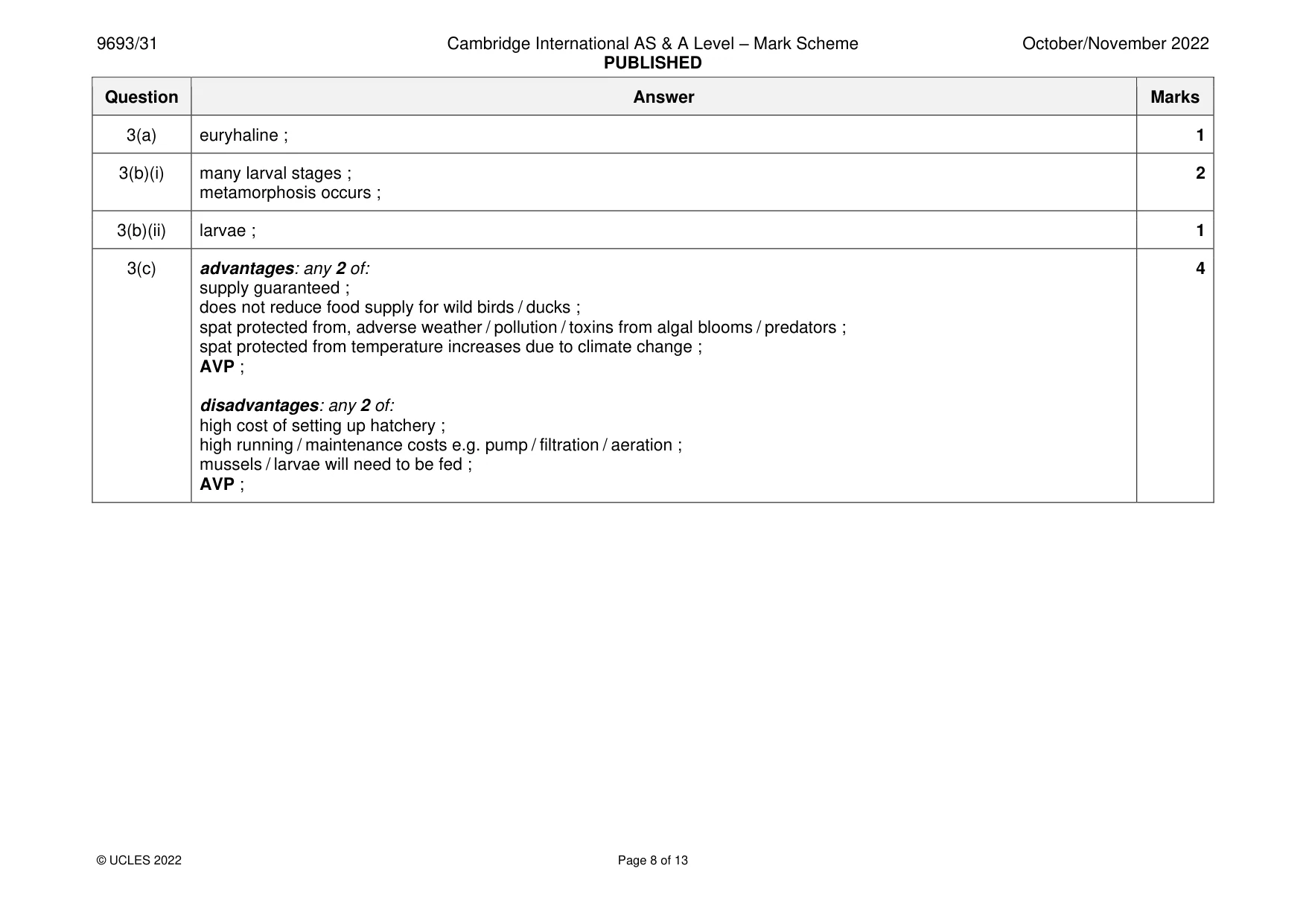 Mark scheme, page 8 of 13