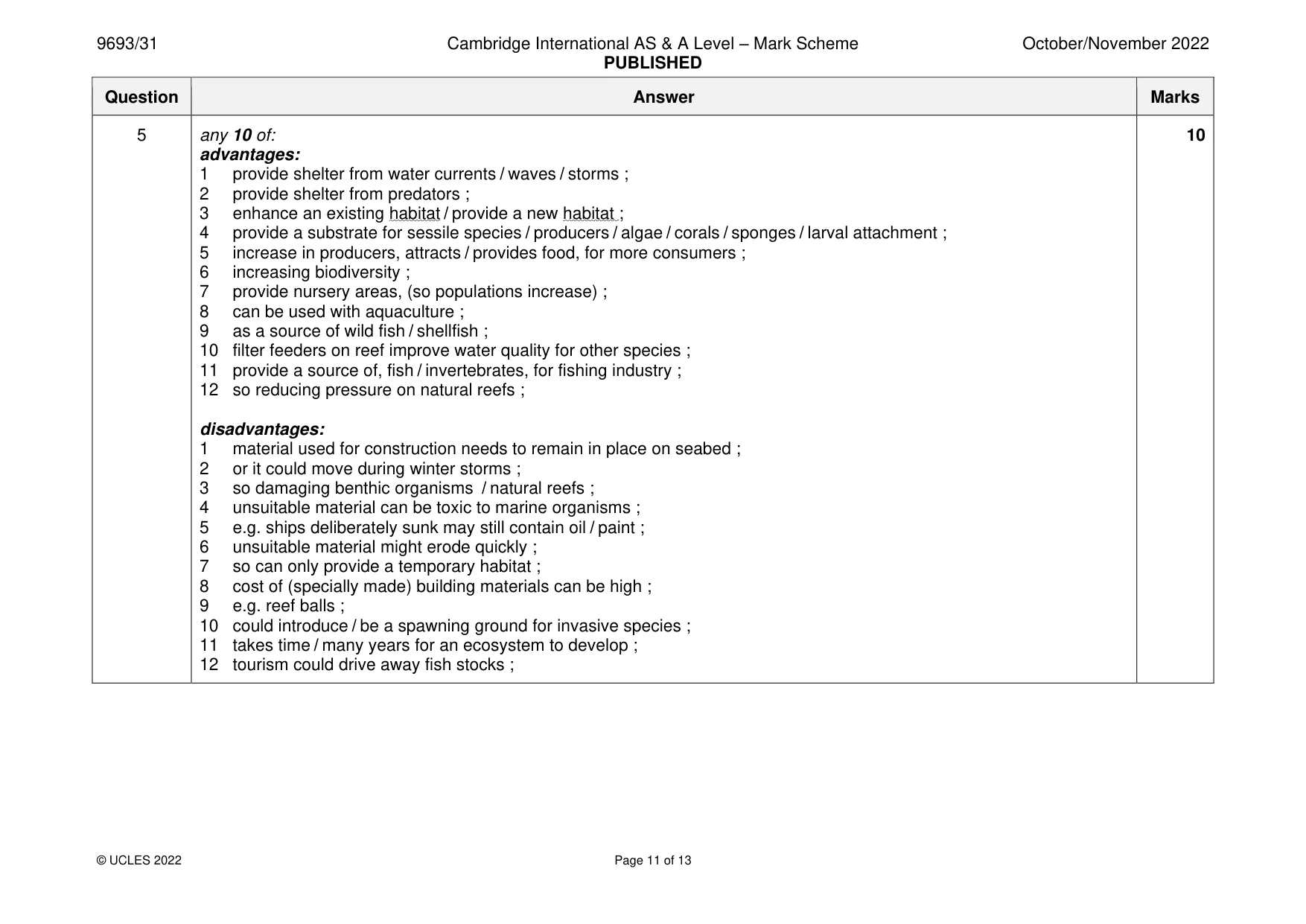 Mark scheme, page 11 of 13