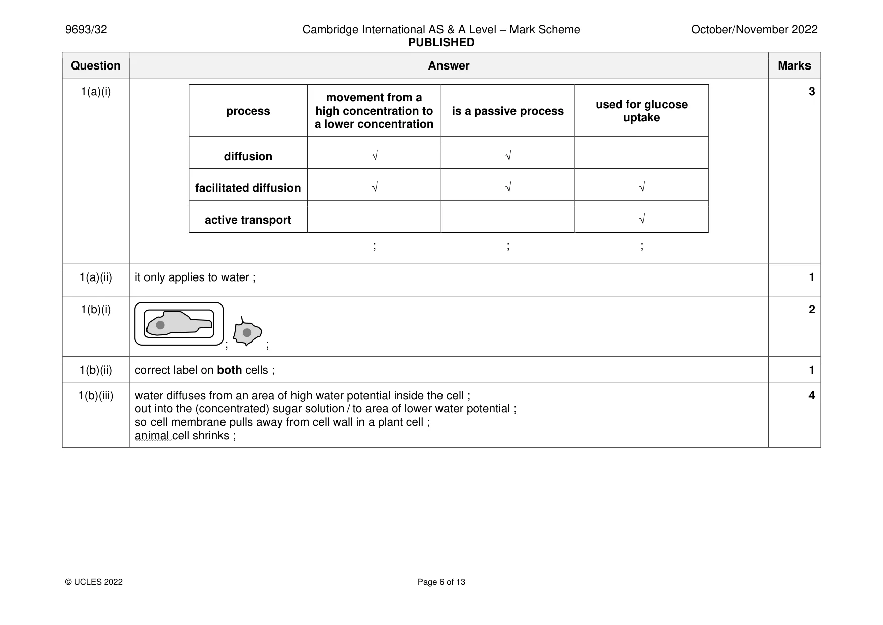 Mark scheme, page 6 of 13