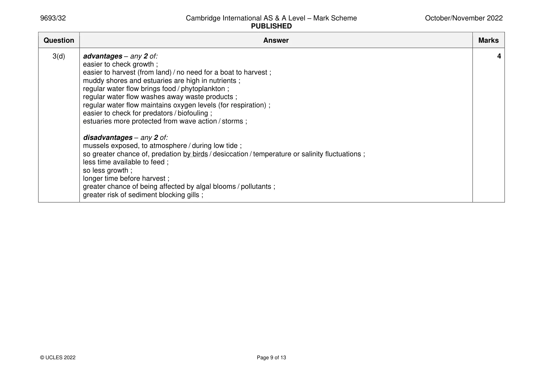 Mark scheme, page 9 of 13