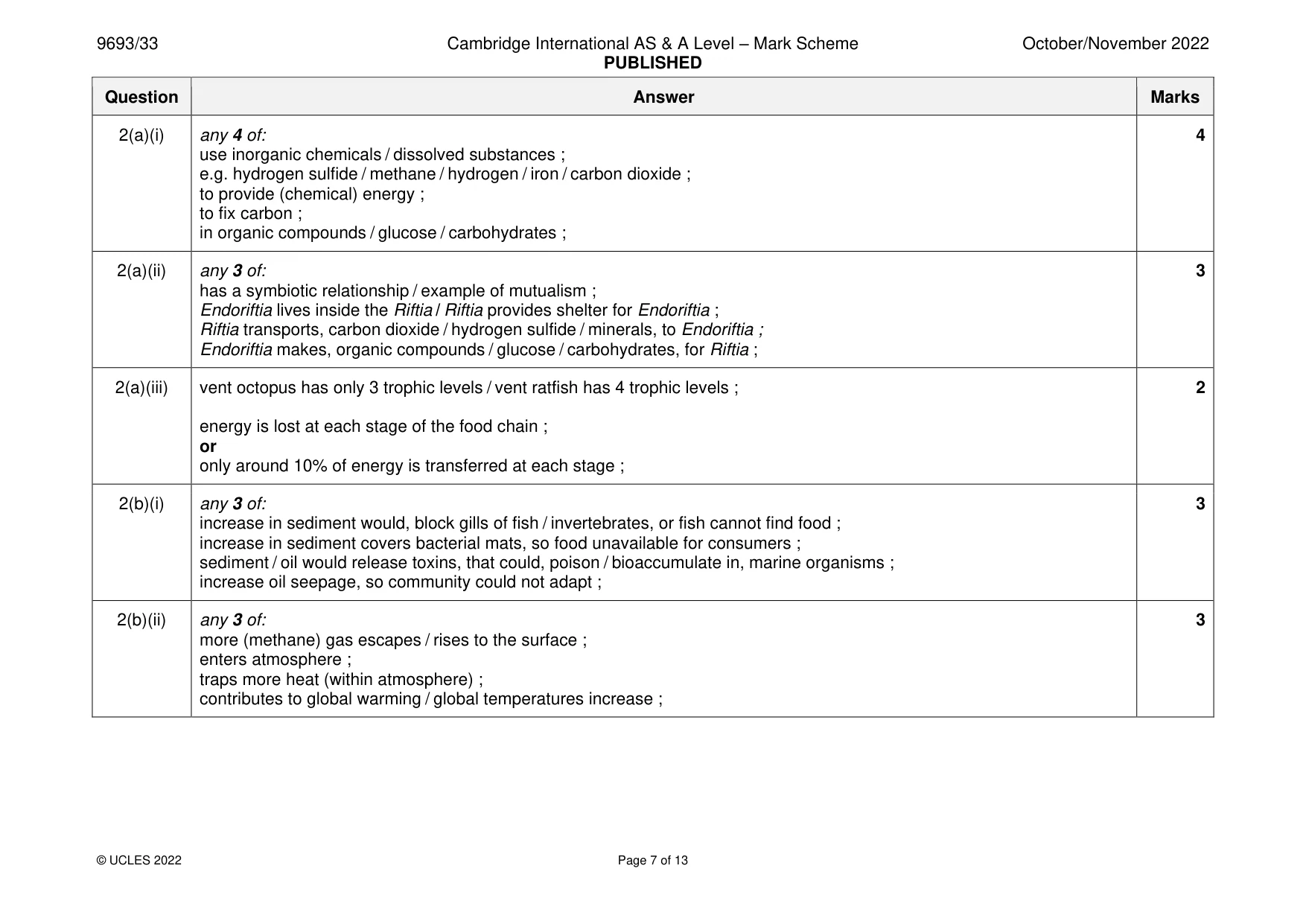 Mark scheme, page 7 of 13