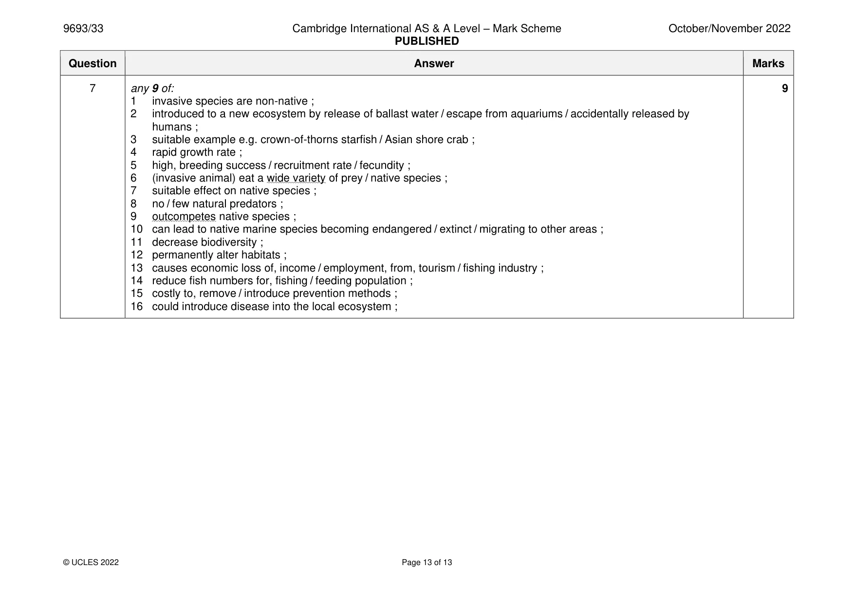 Mark scheme, page 13 of 13