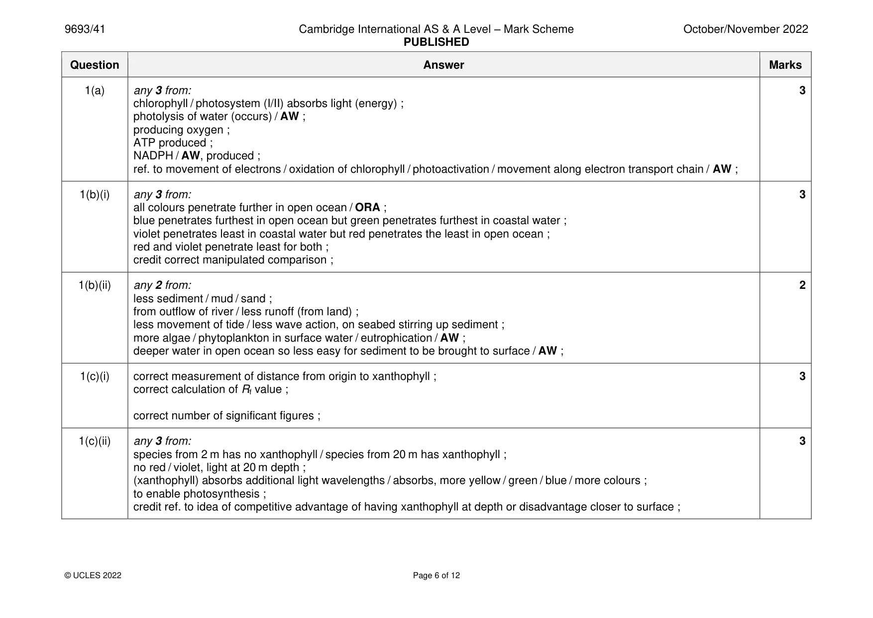 Mark scheme, page 6 of 12
