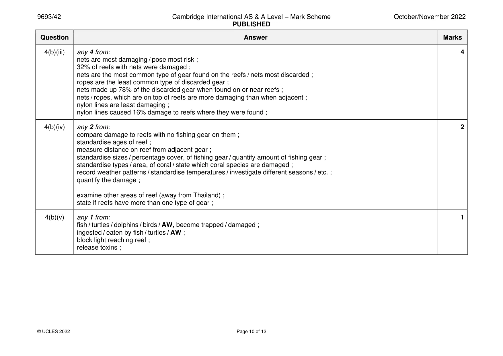 Mark scheme, page 10 of 12