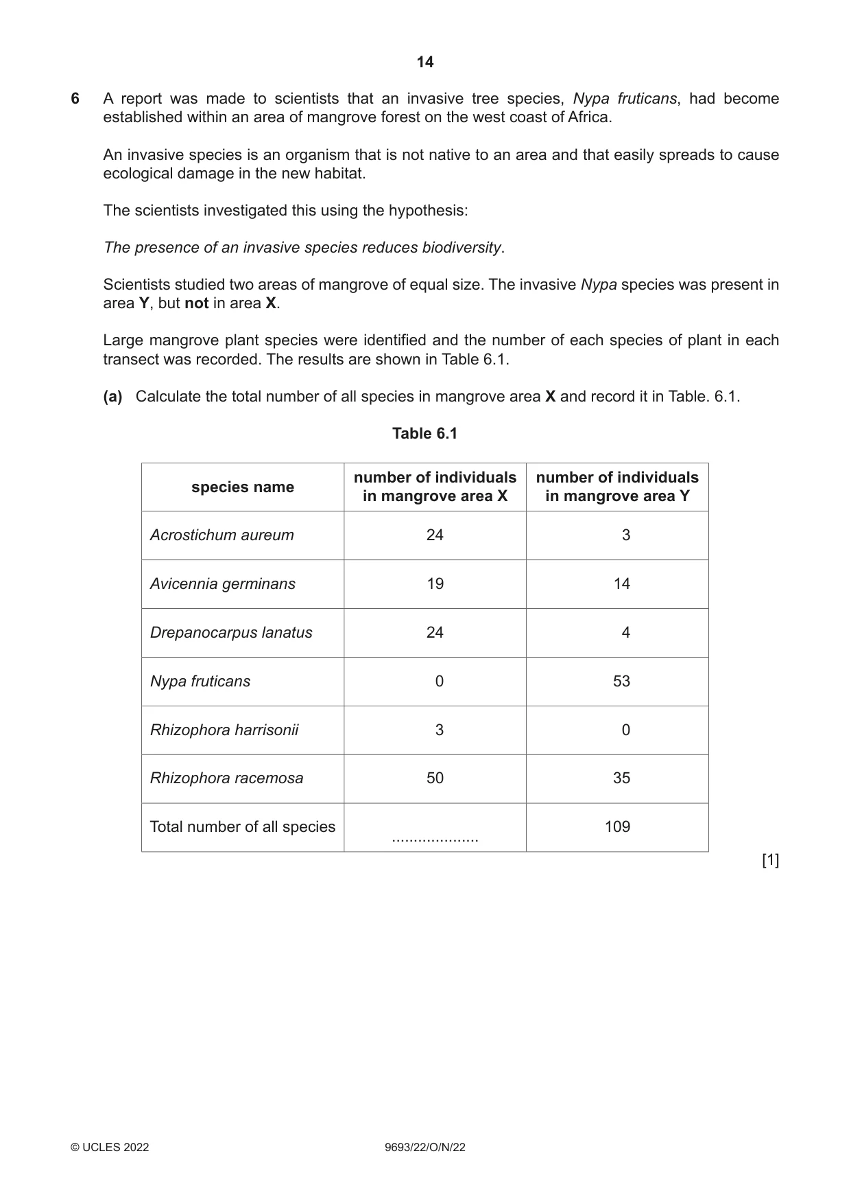 Cambridge A Level Marine Science 9693 2022 Oct/Nov Paper 2 · Variant 2 question paper, page 14 of 16
