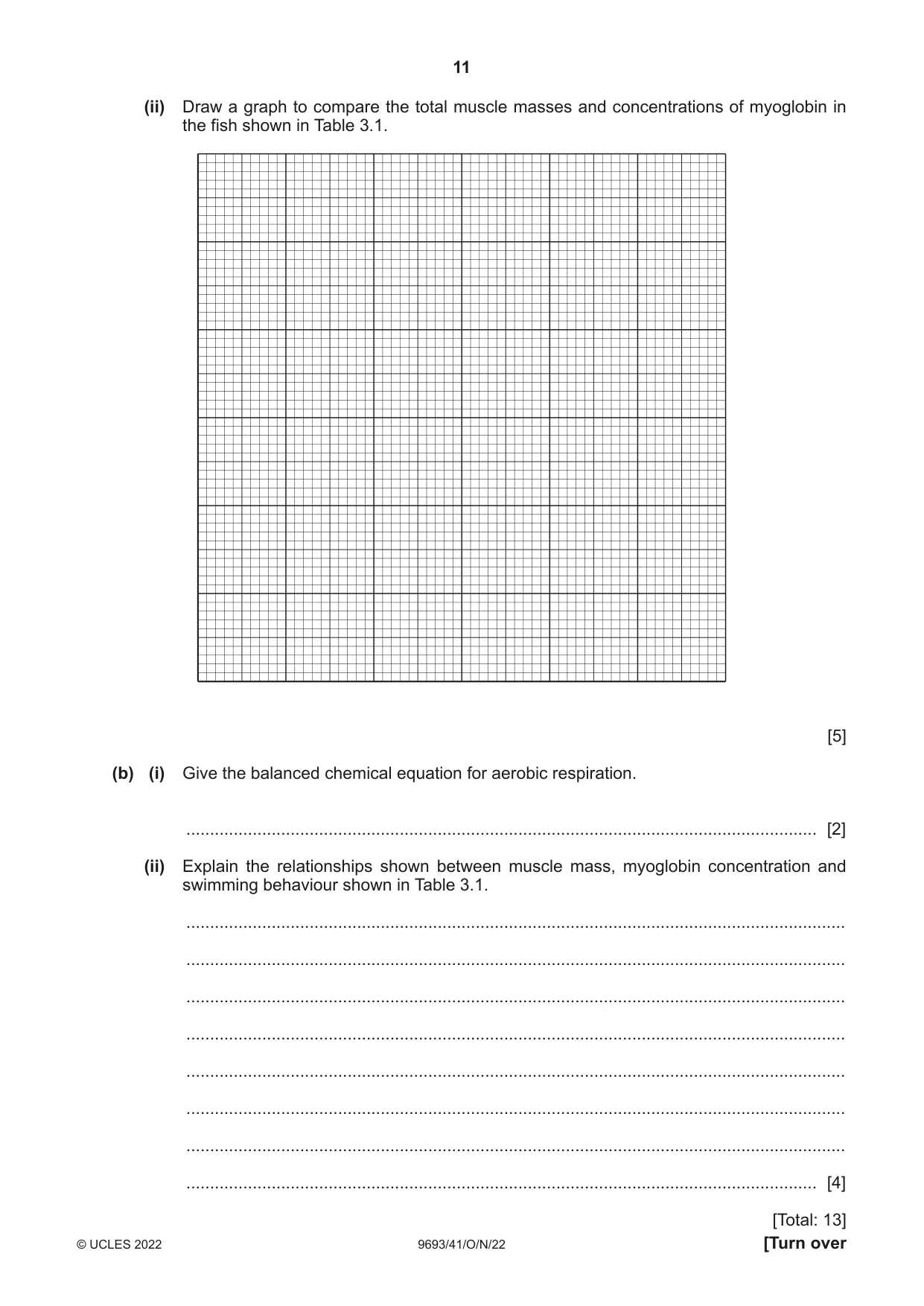 Cambridge A Level Marine Science 9693 2022 Oct/Nov Paper 4 · Variant 1 question paper, page 11 of 20