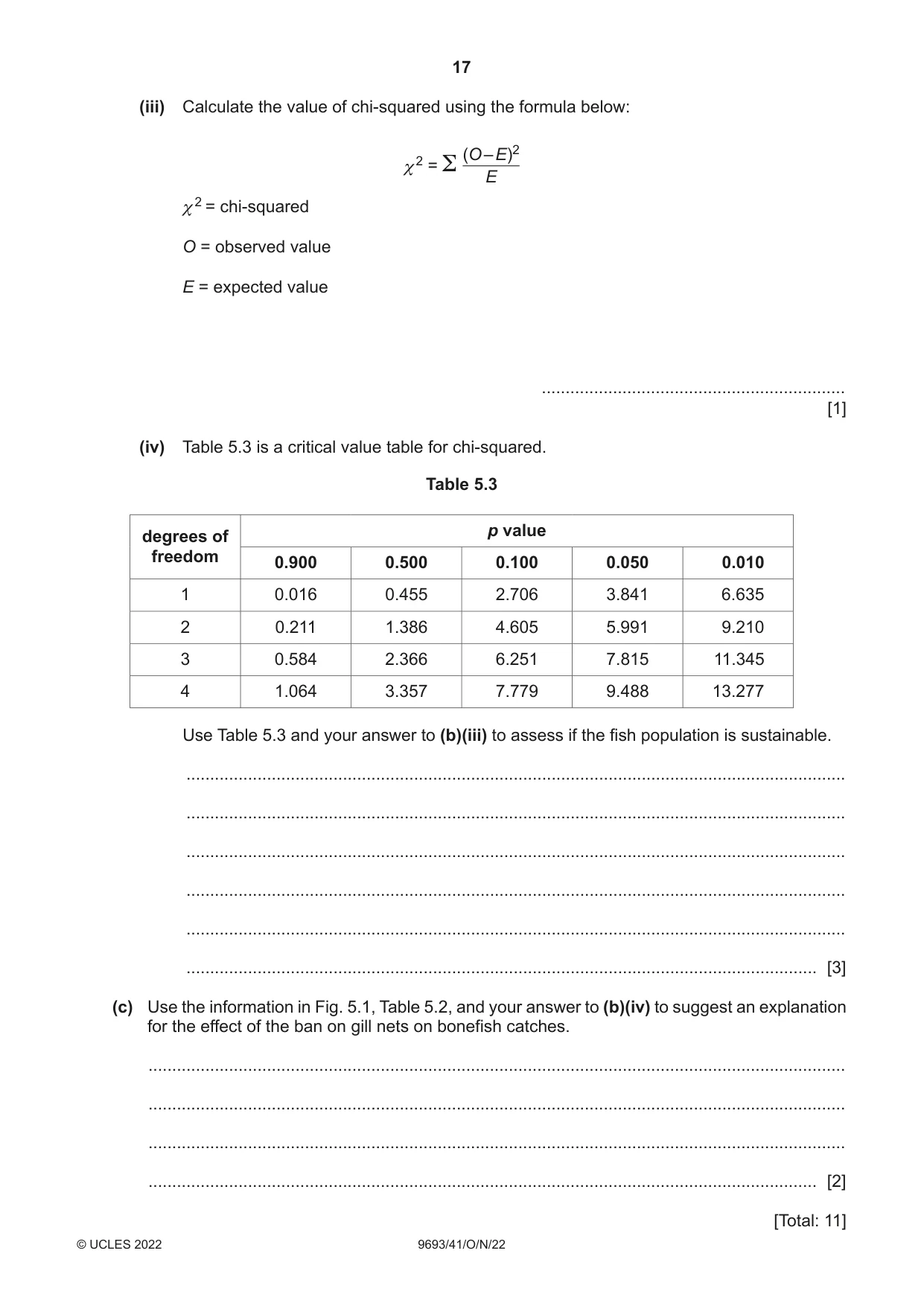 Cambridge A Level Marine Science 9693 2022 Oct/Nov Paper 4 · Variant 1 question paper, page 17 of 20