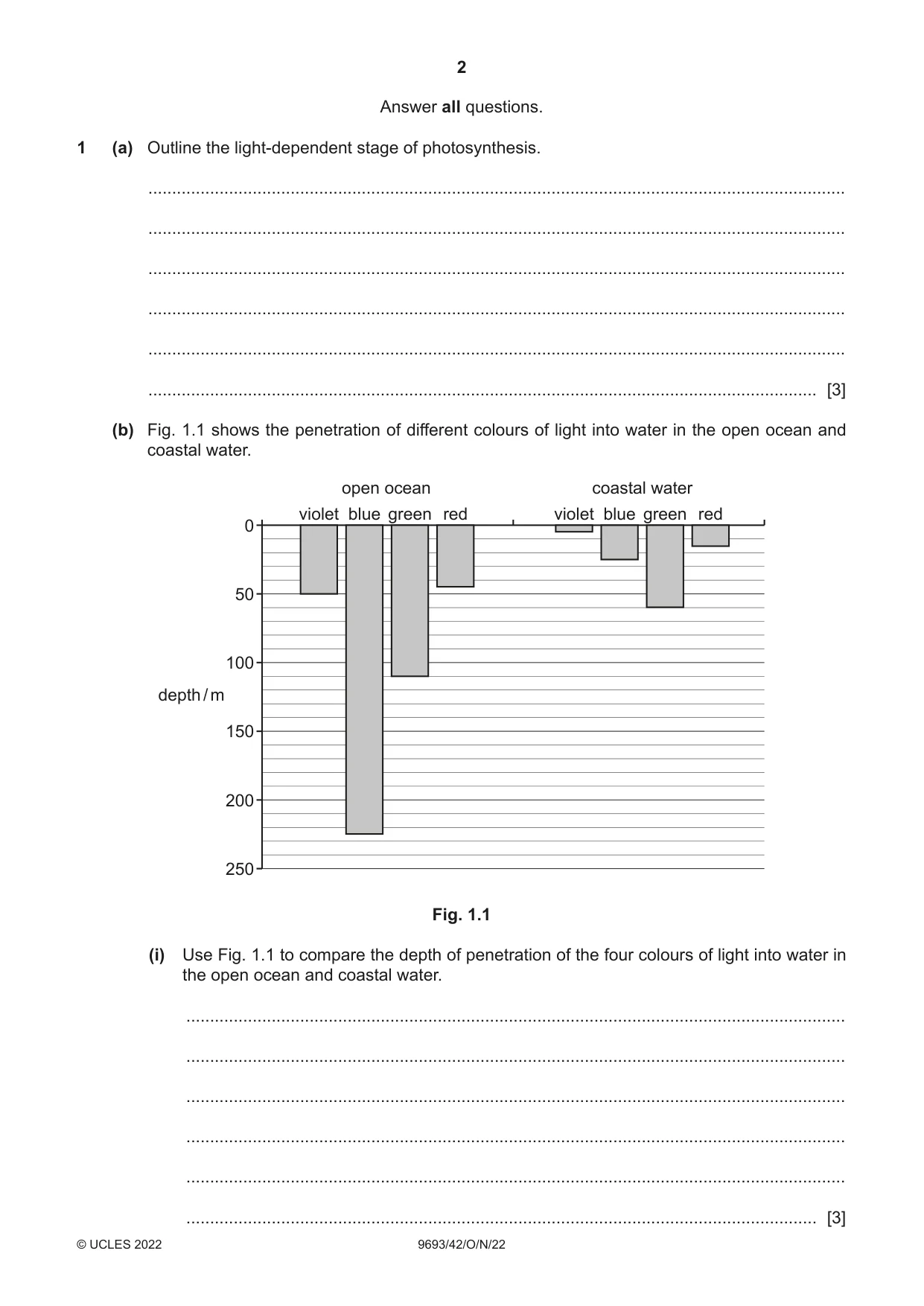 Cambridge A Level Marine Science 9693 2022 Oct/Nov Paper 4 · Variant 2 question paper, page 2 of 20