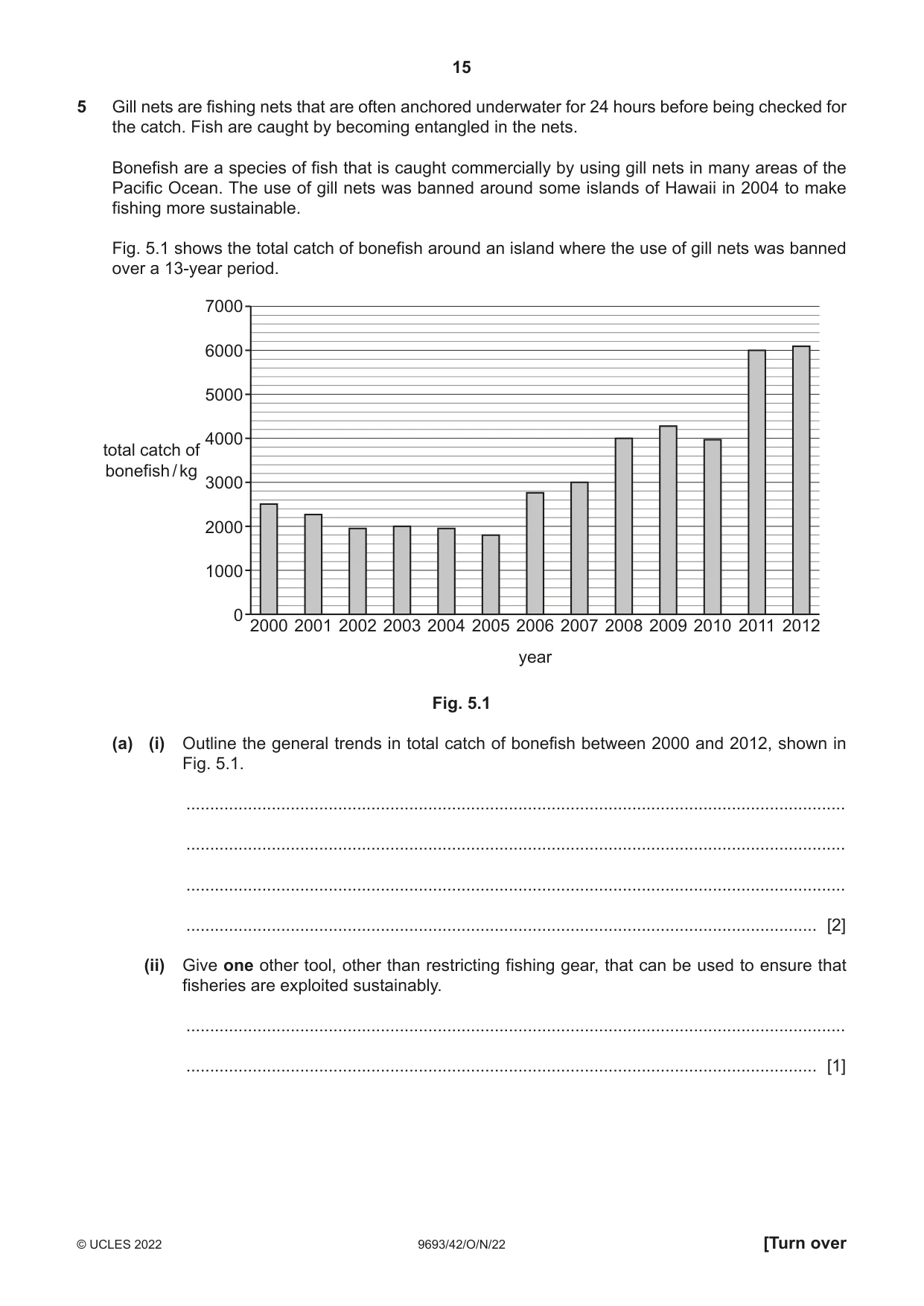 Cambridge A Level Marine Science 9693 2022 Oct/Nov Paper 4 · Variant 2 question paper, page 15 of 20