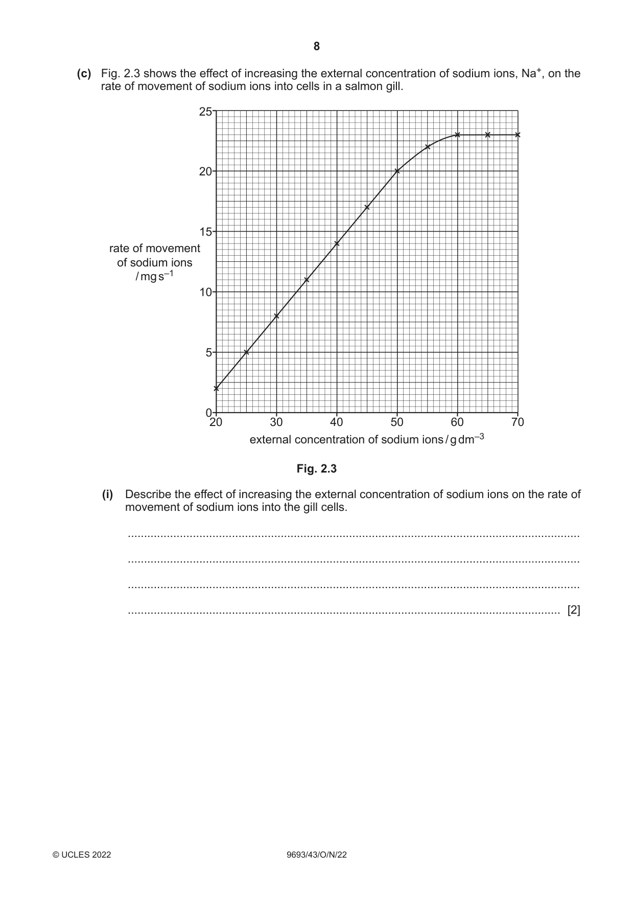 Cambridge A Level Marine Science 9693 2022 Oct/Nov Paper 4 · Variant 3 question paper, page 8 of 20