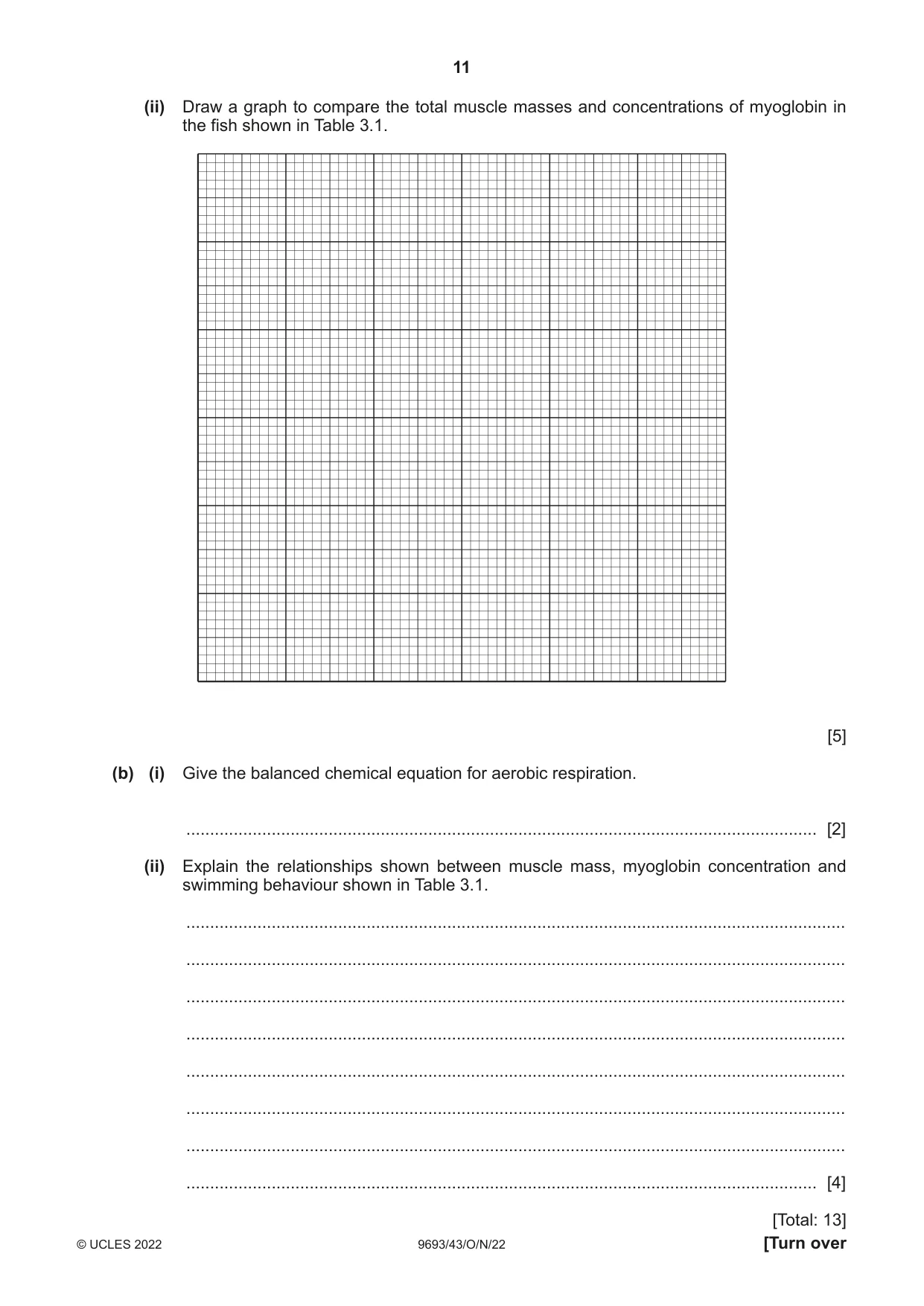 Cambridge A Level Marine Science 9693 2022 Oct/Nov Paper 4 · Variant 3 question paper, page 11 of 20