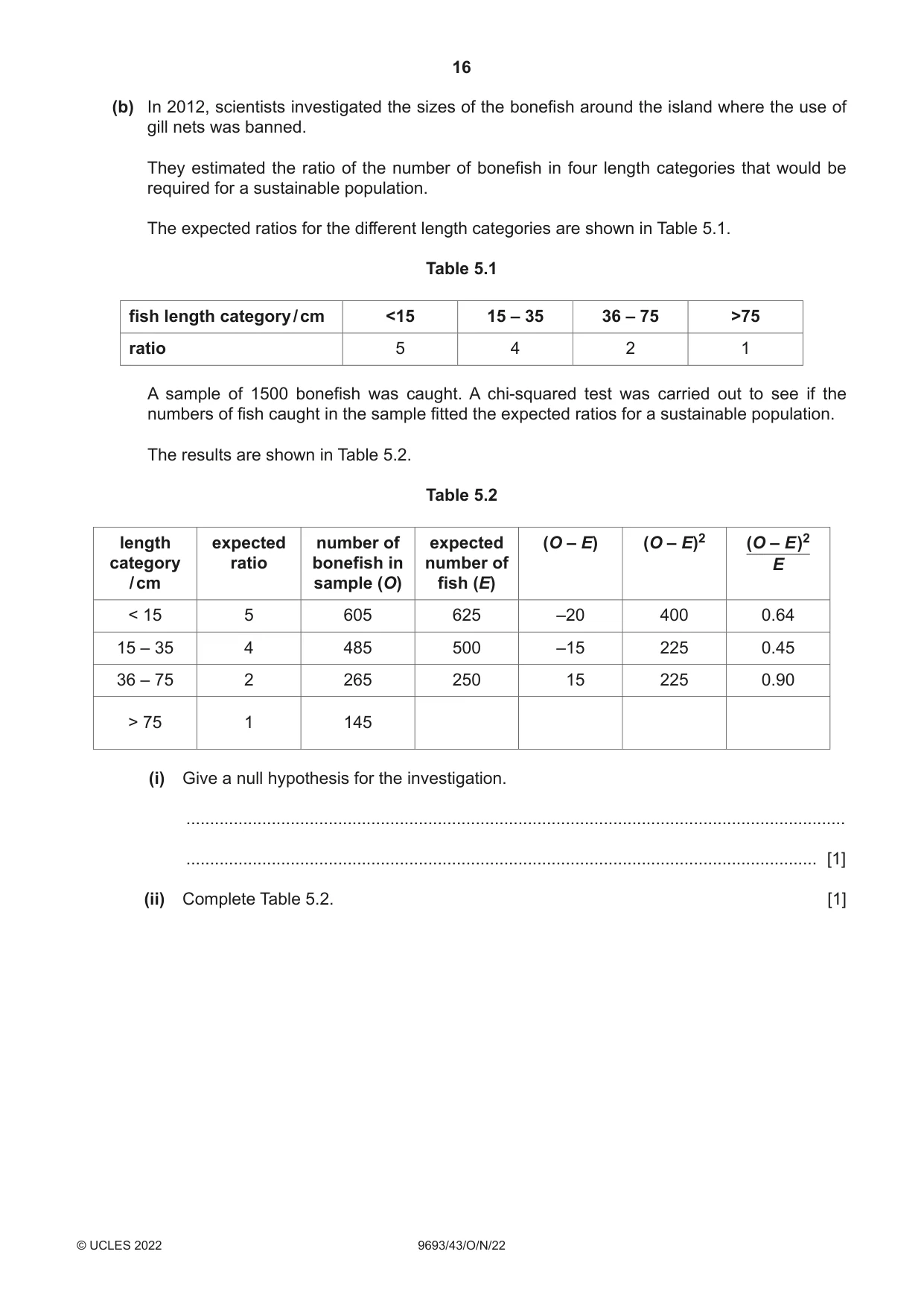 Cambridge A Level Marine Science 9693 2022 Oct/Nov Paper 4 · Variant 3 question paper, page 16 of 20
