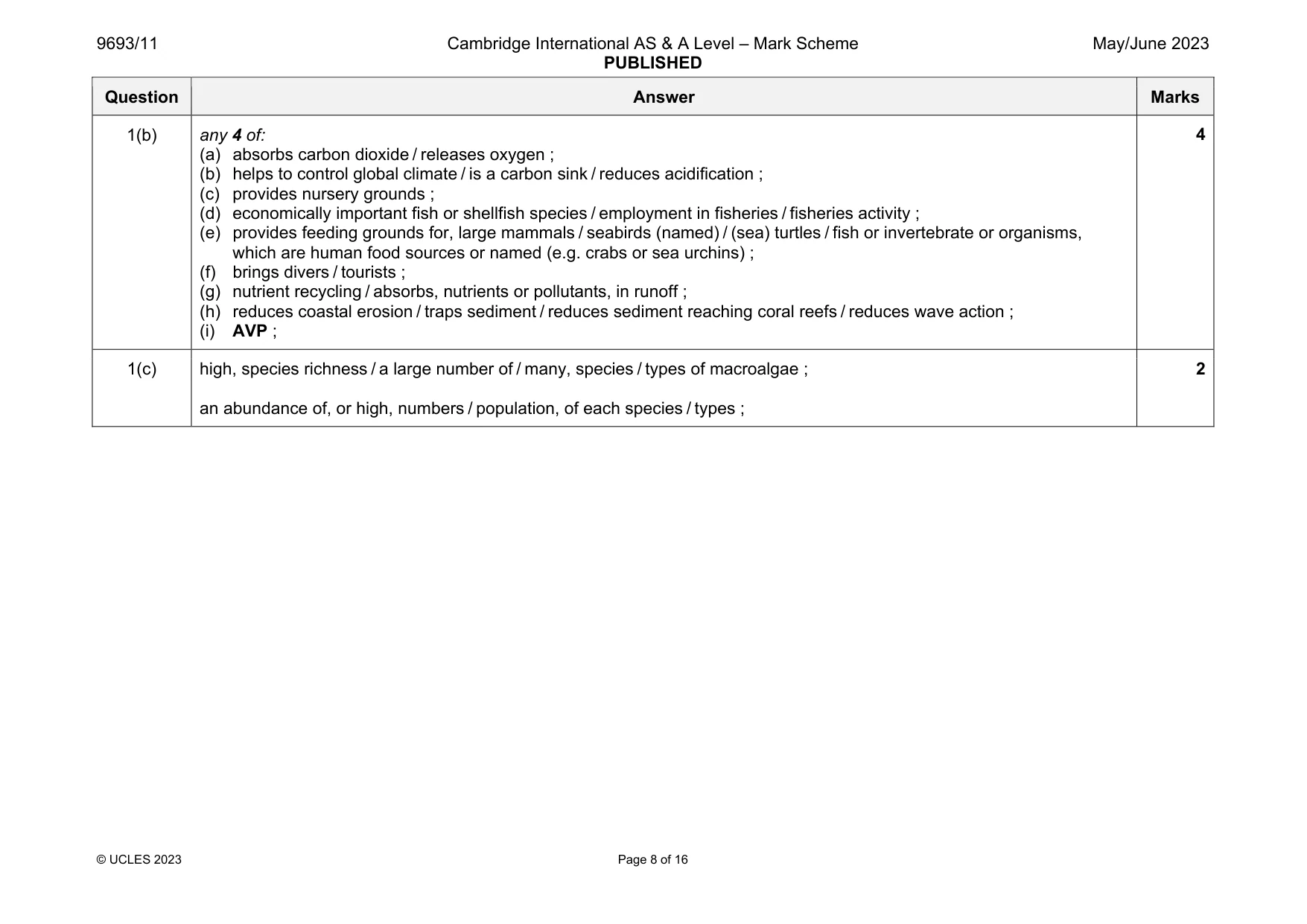 Mark scheme, page 8 of 16
