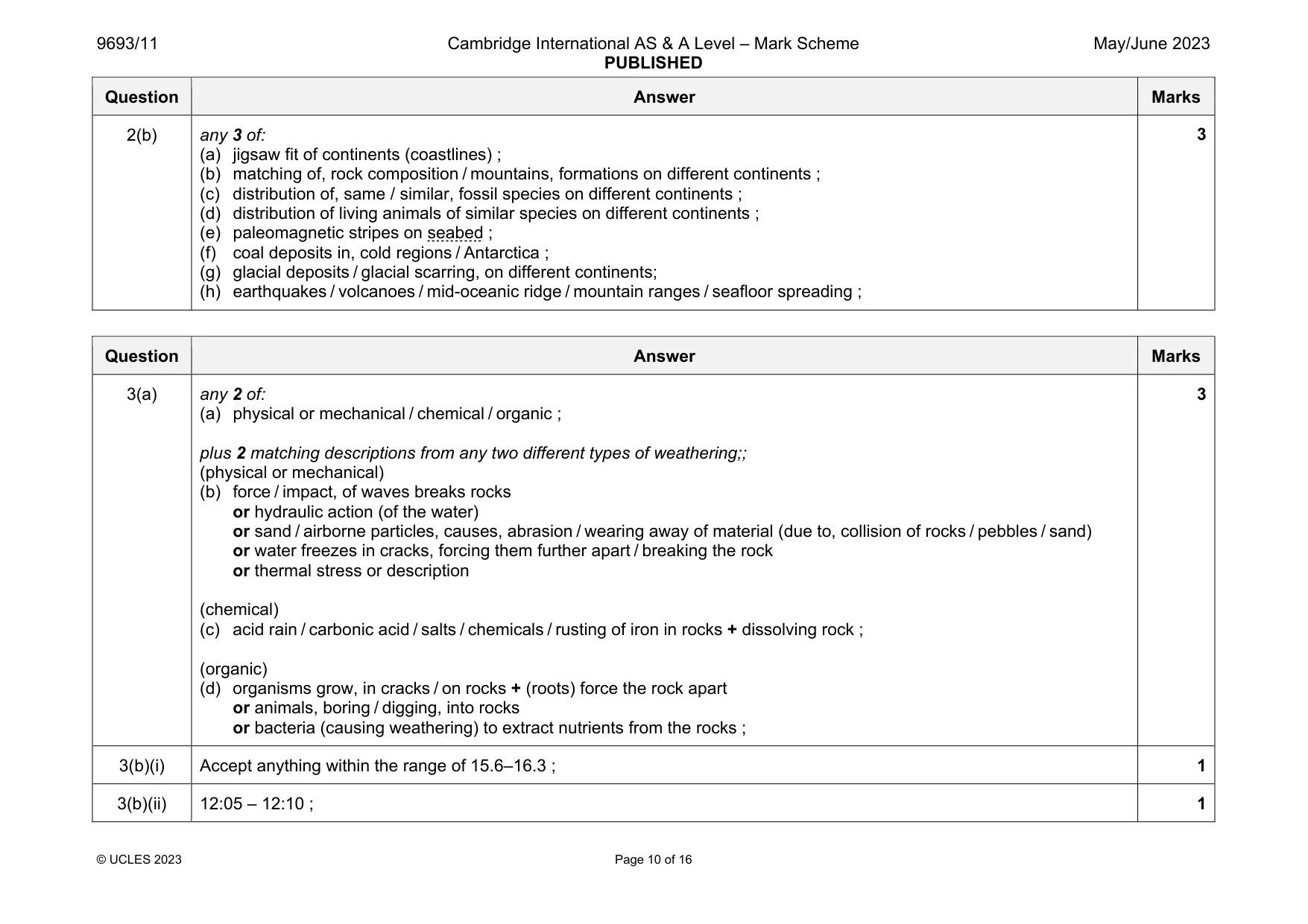 Mark scheme, page 10 of 16