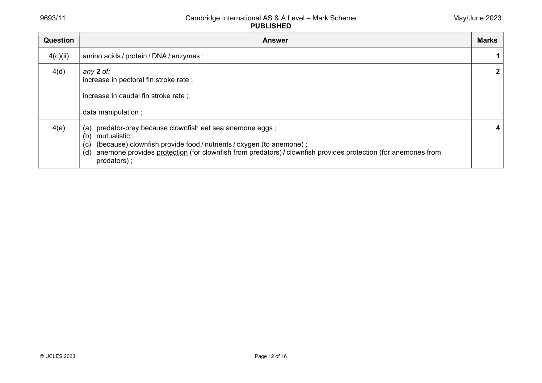 Mark scheme, page 12 of 16