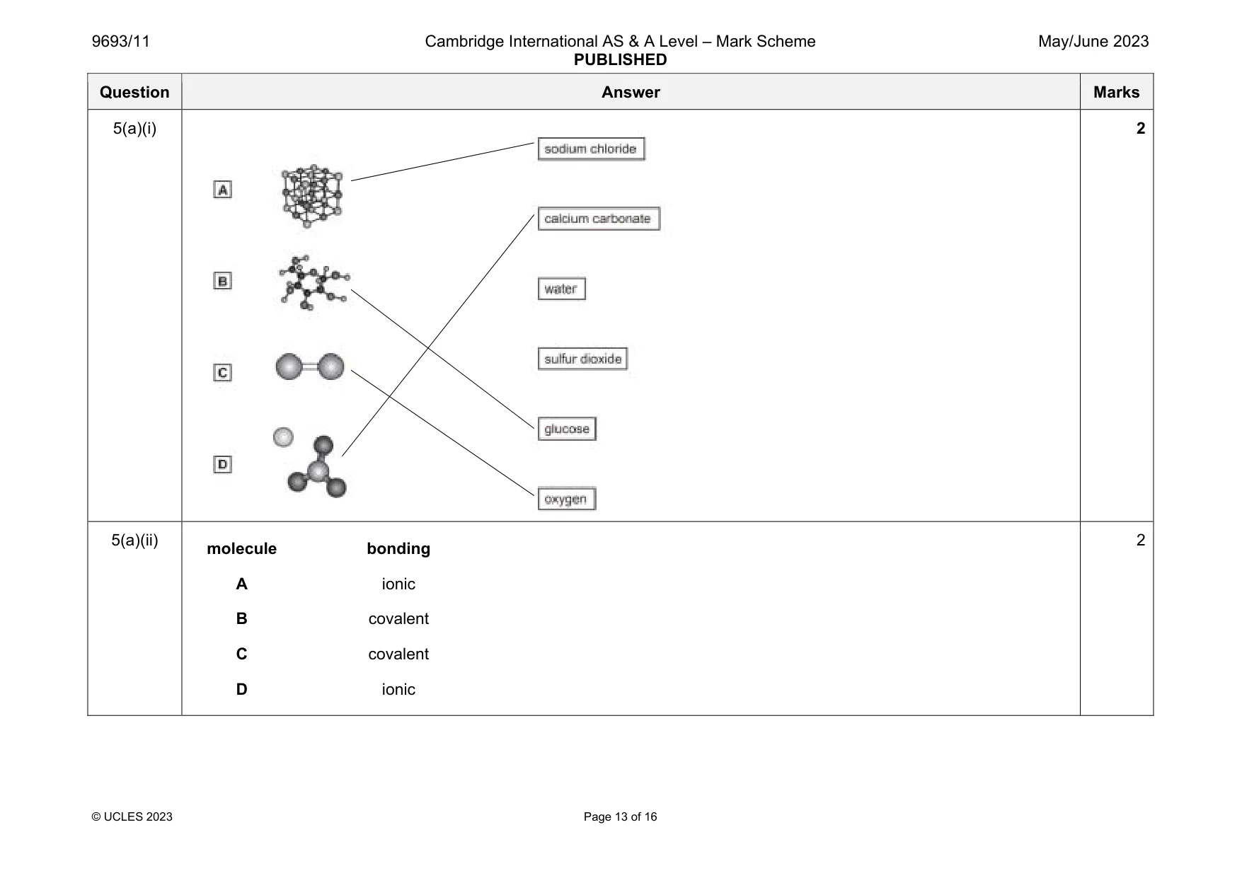 Mark scheme, page 13 of 16