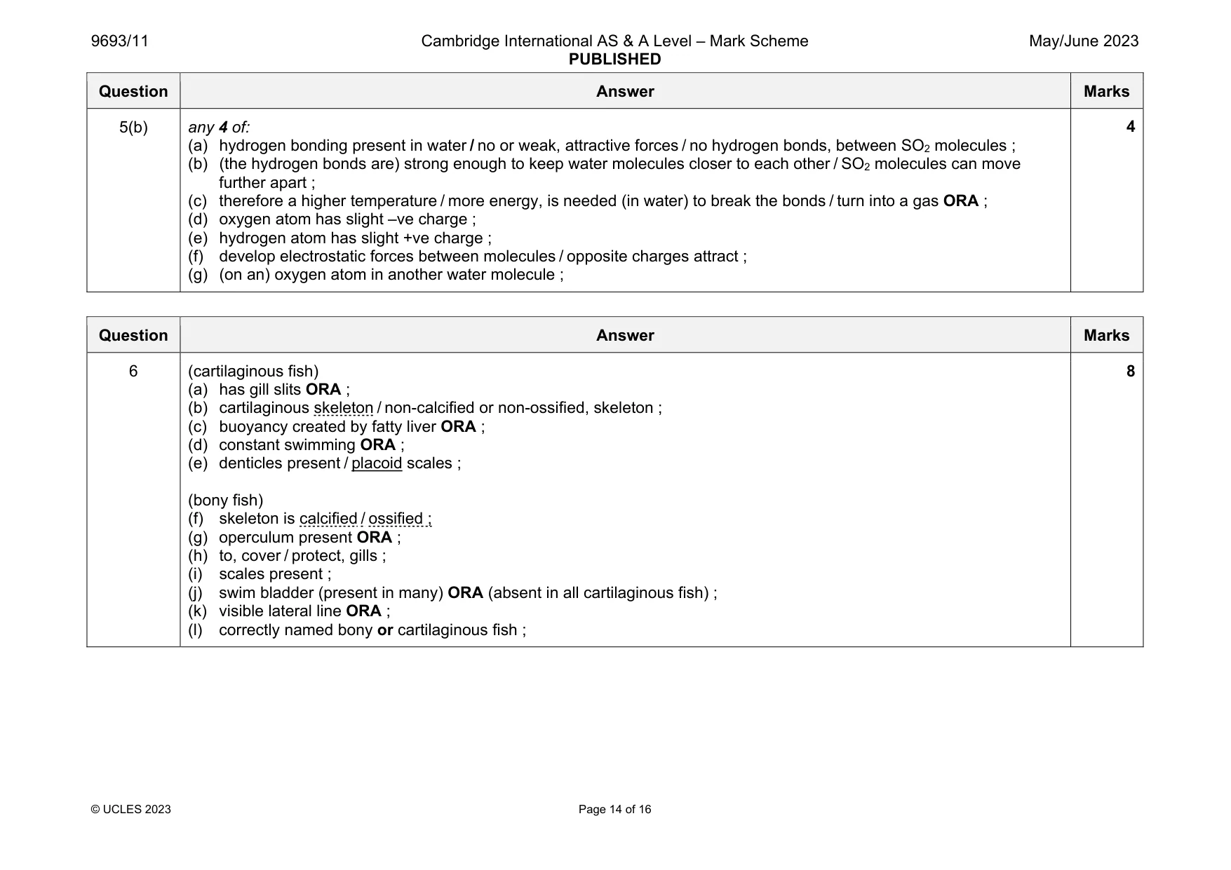 Mark scheme, page 14 of 16
