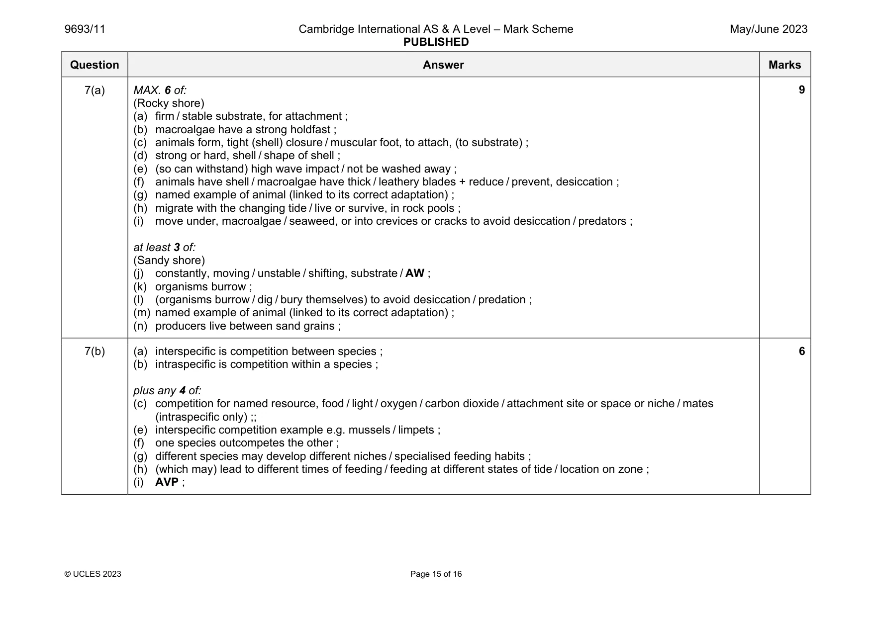 Mark scheme, page 15 of 16