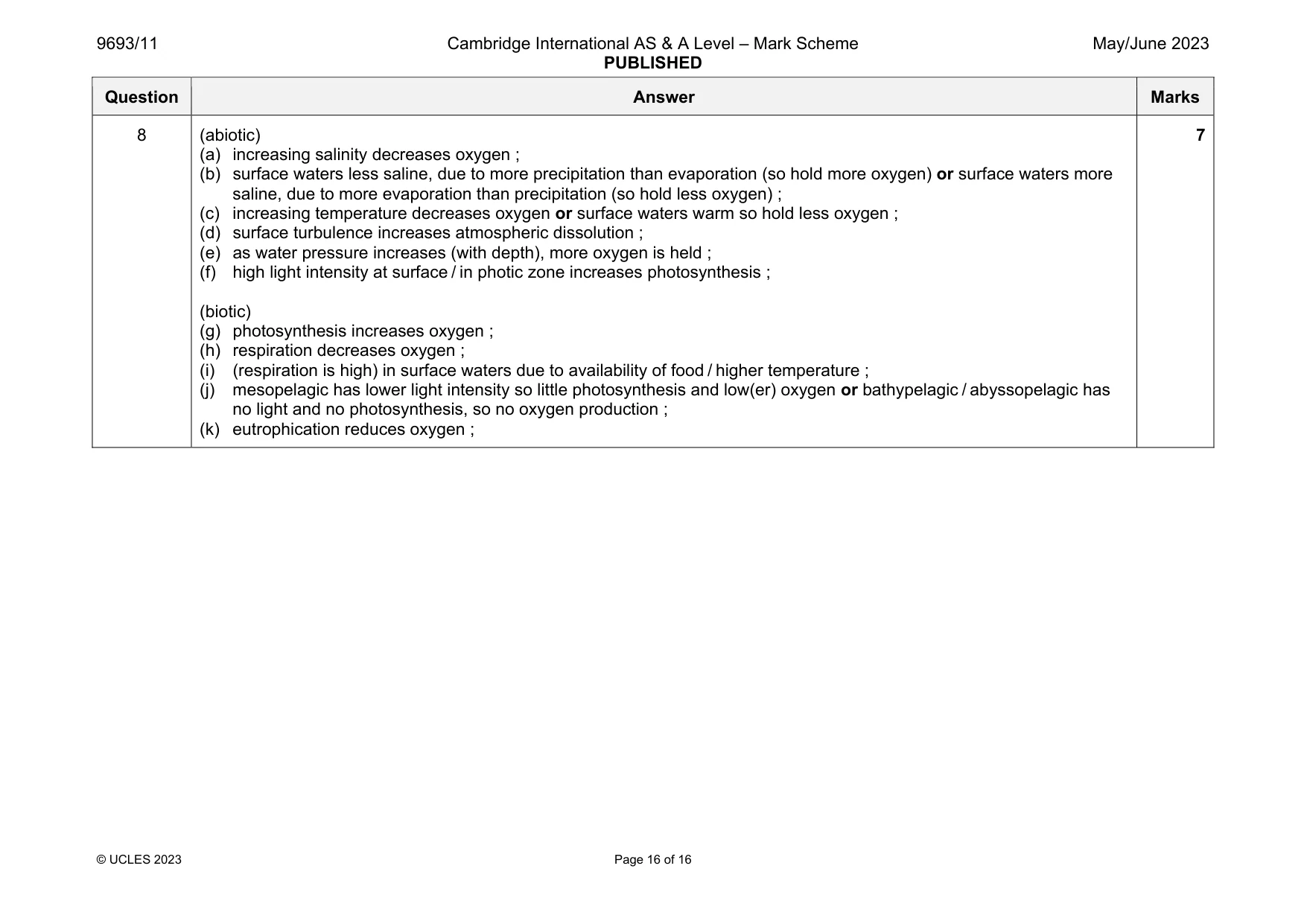 Mark scheme, page 16 of 16
