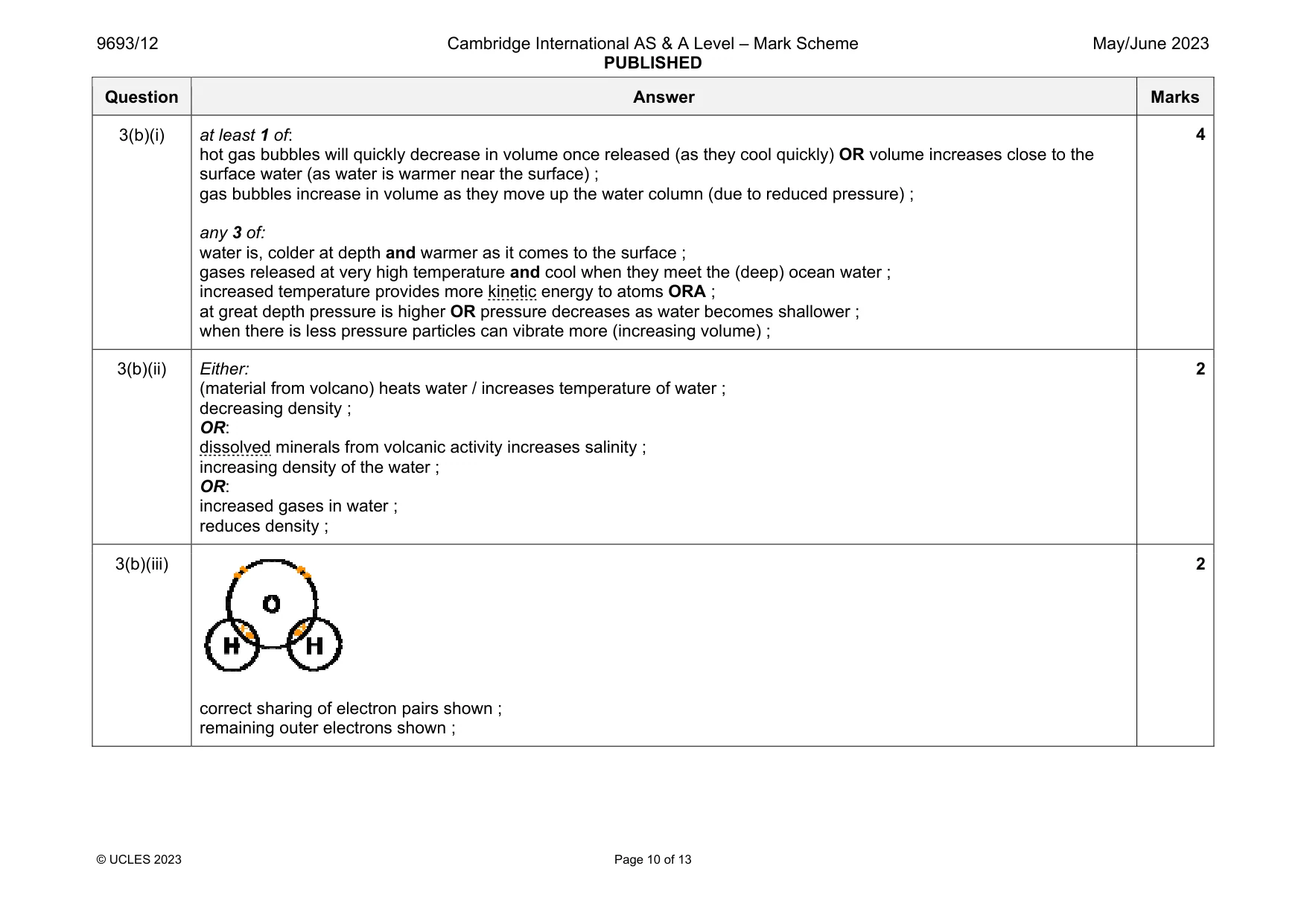 Mark scheme, page 10 of 13