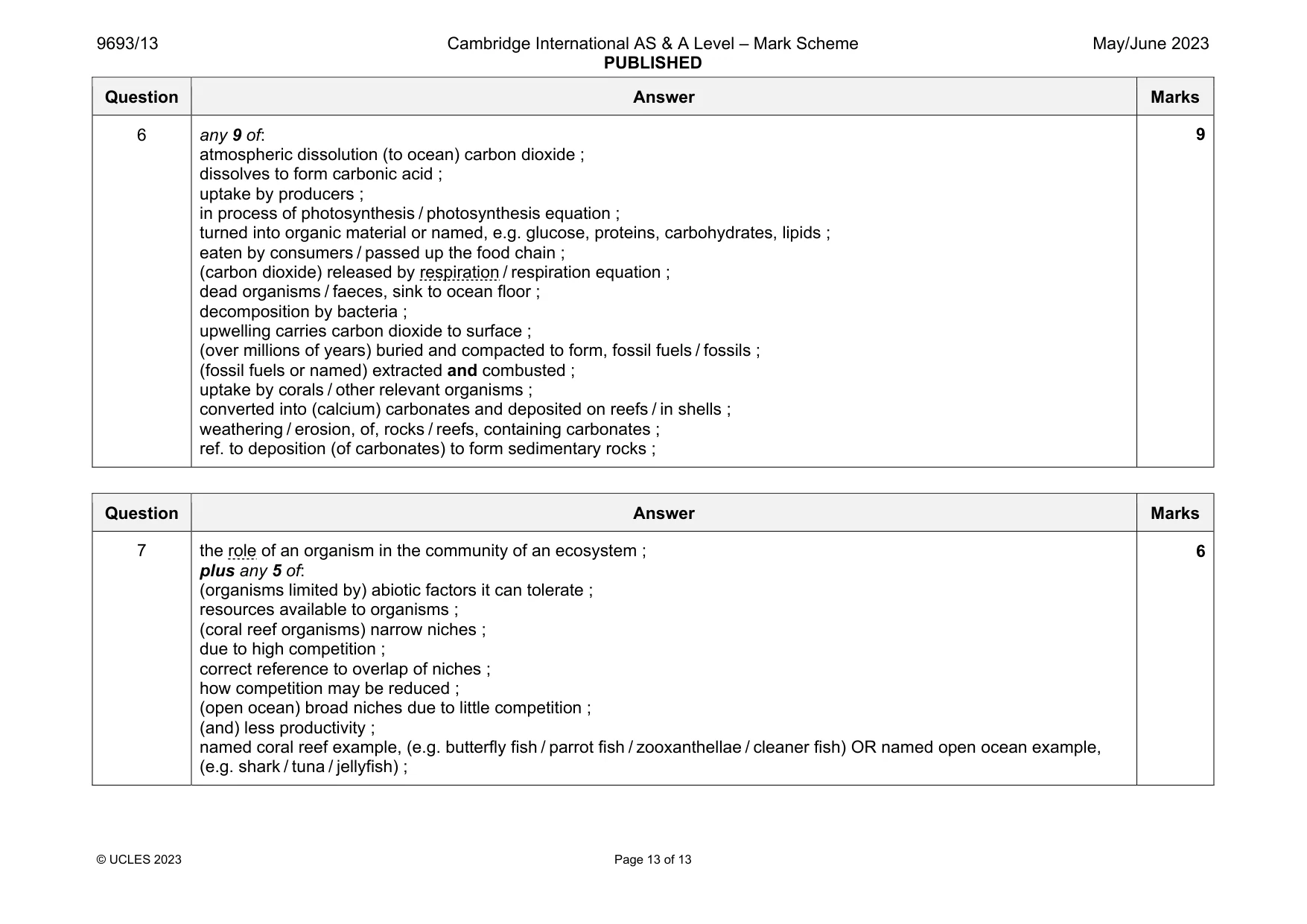 Mark scheme, page 13 of 13