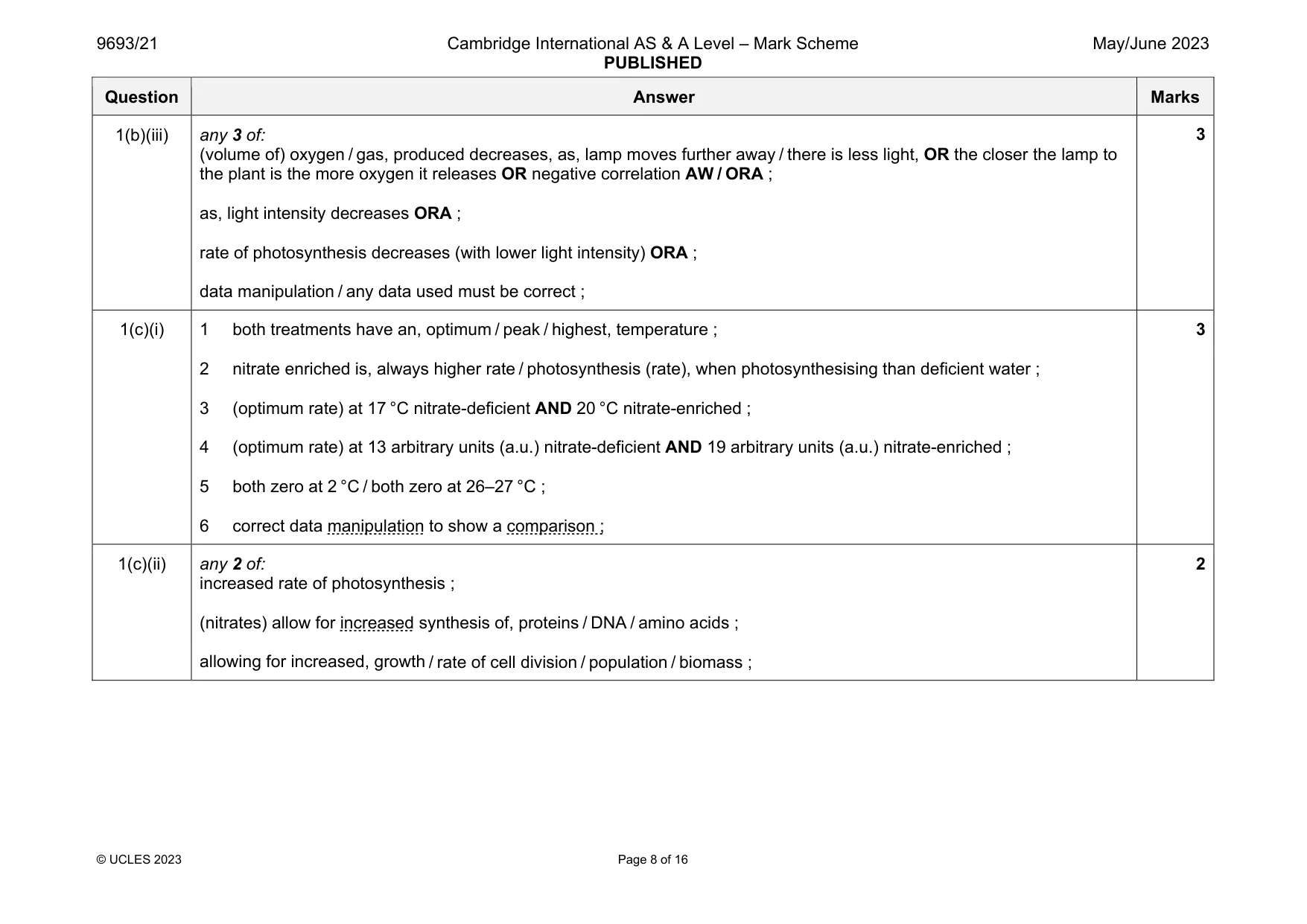 Mark scheme, page 8 of 16