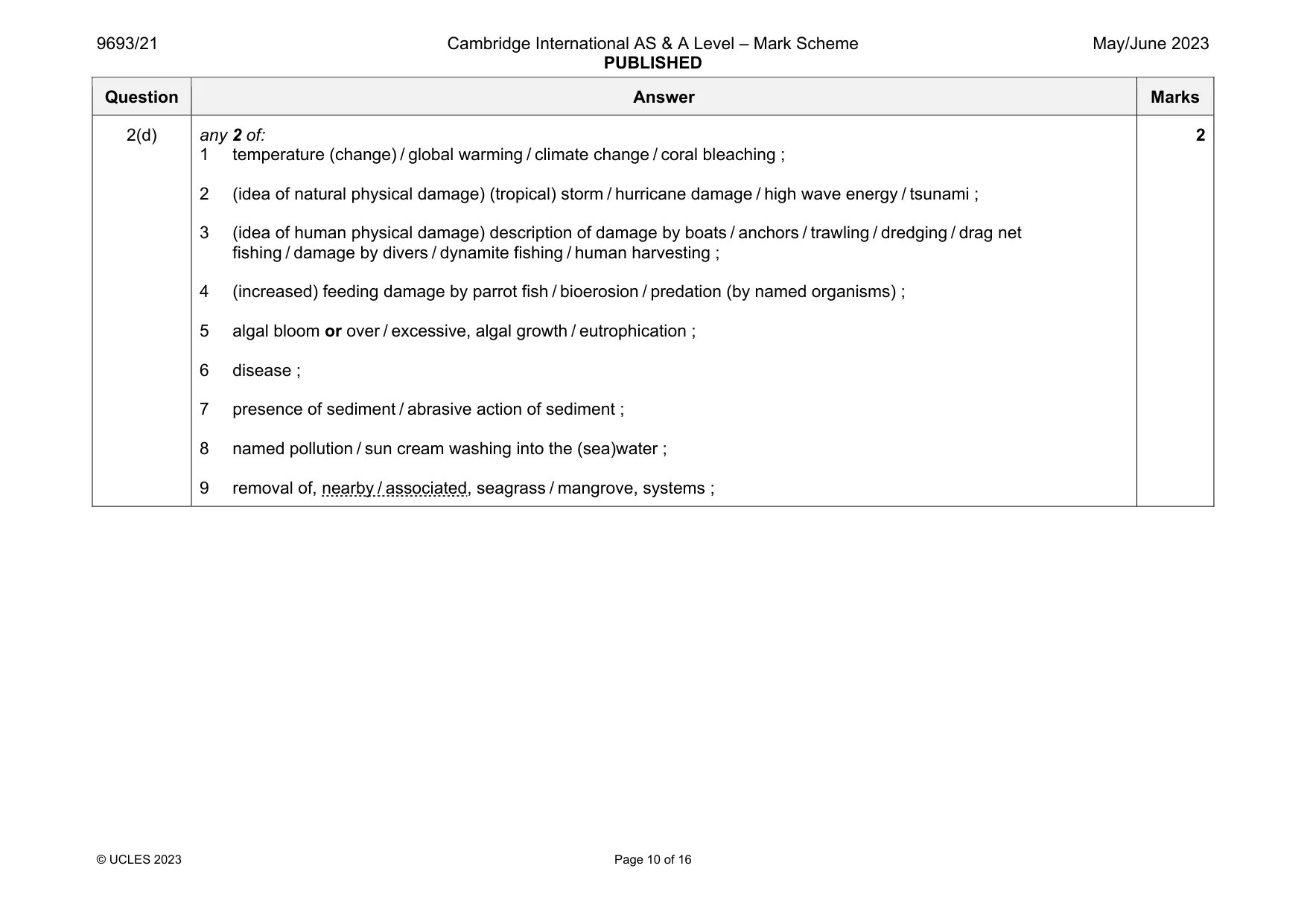 Mark scheme, page 10 of 16