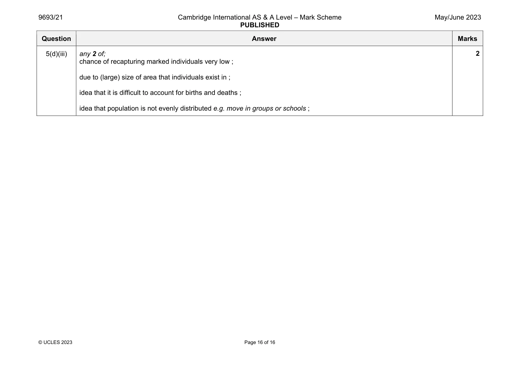 Mark scheme, page 16 of 16