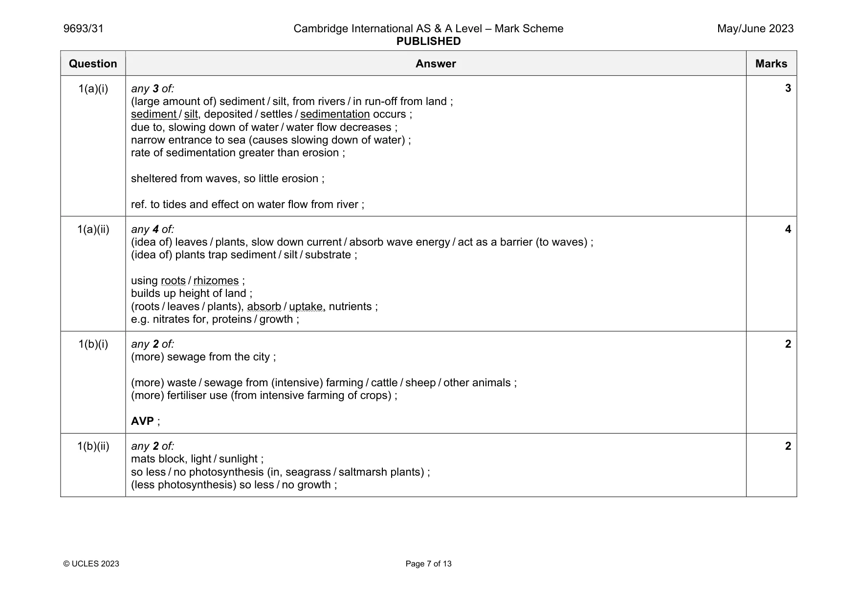 Mark scheme, page 7 of 13